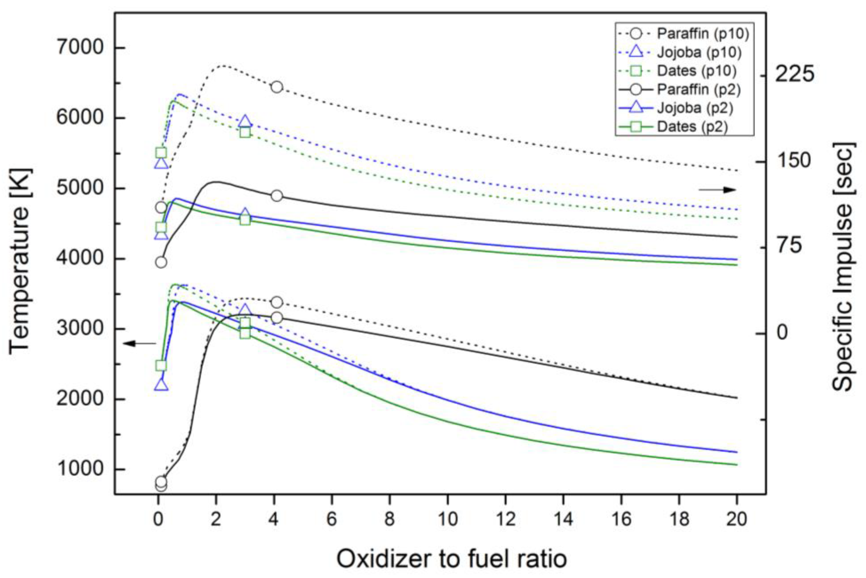 Aerospace 11 00181 g004