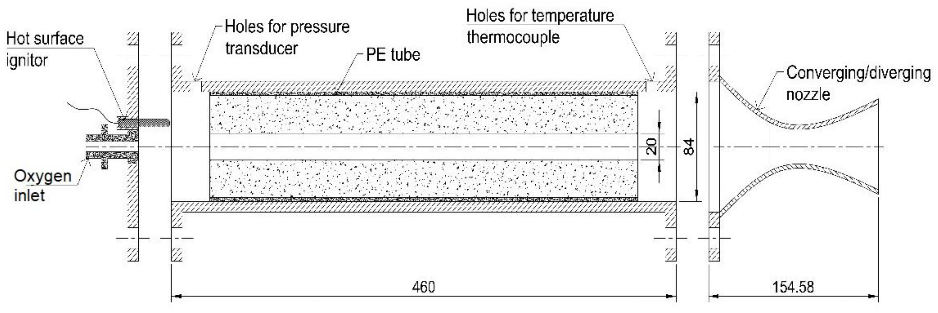 Aerospace 11 00181 g005