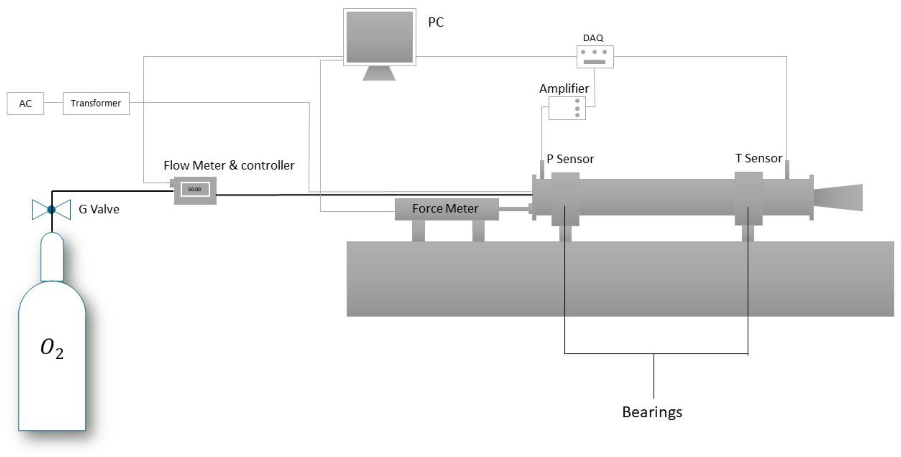 Aerospace 11 00181 g008