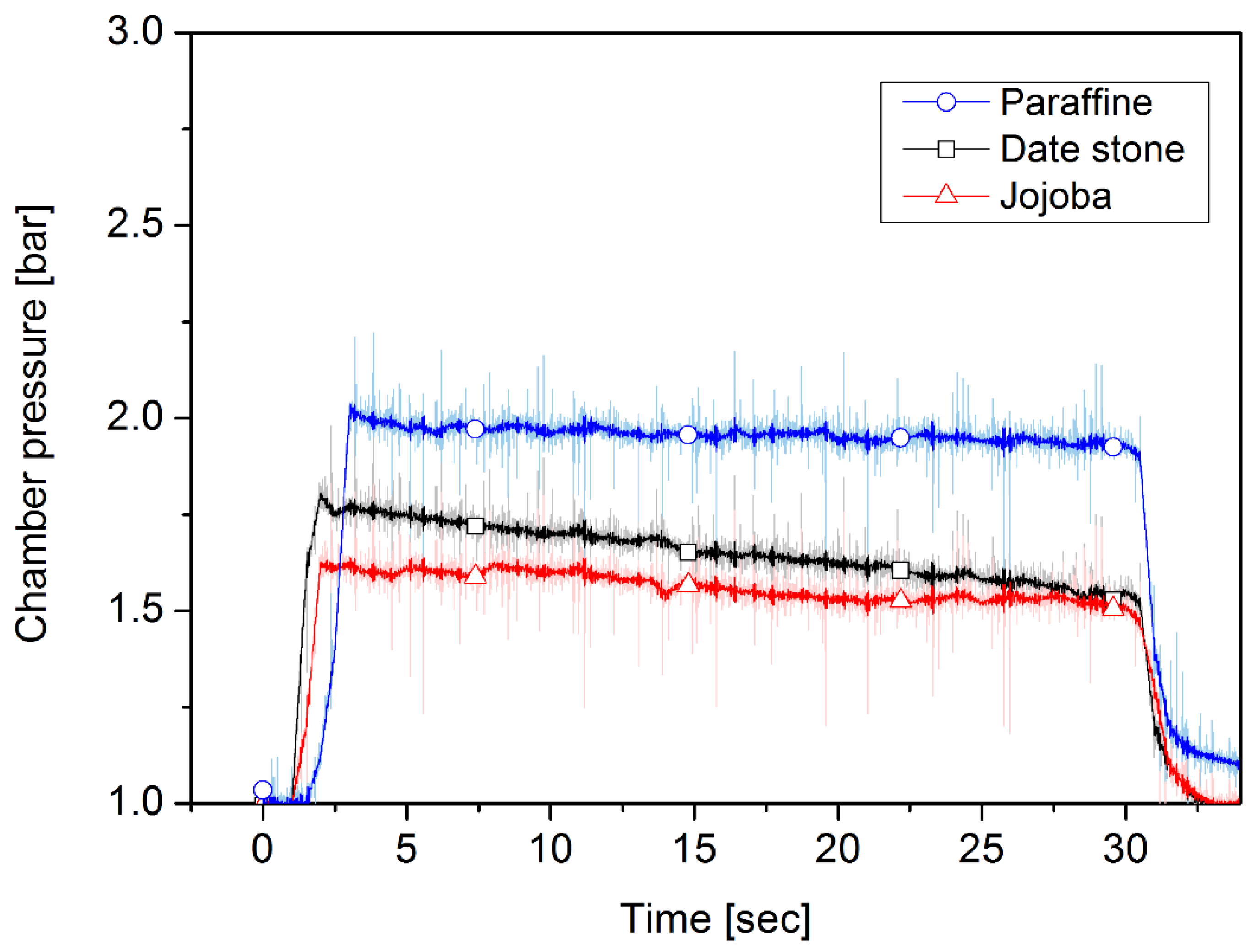 Aerospace 11 00181 g009