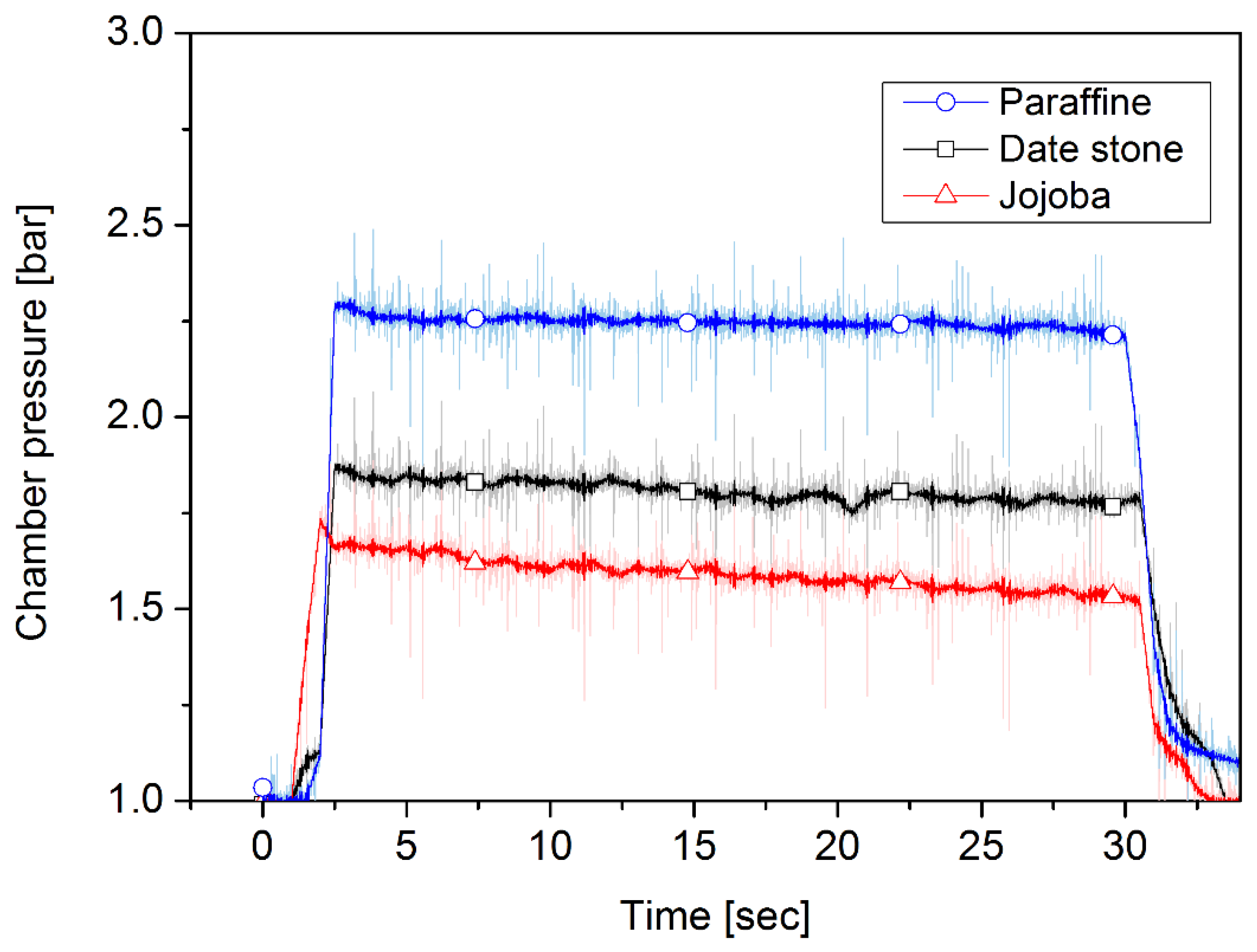 Aerospace 11 00181 g011