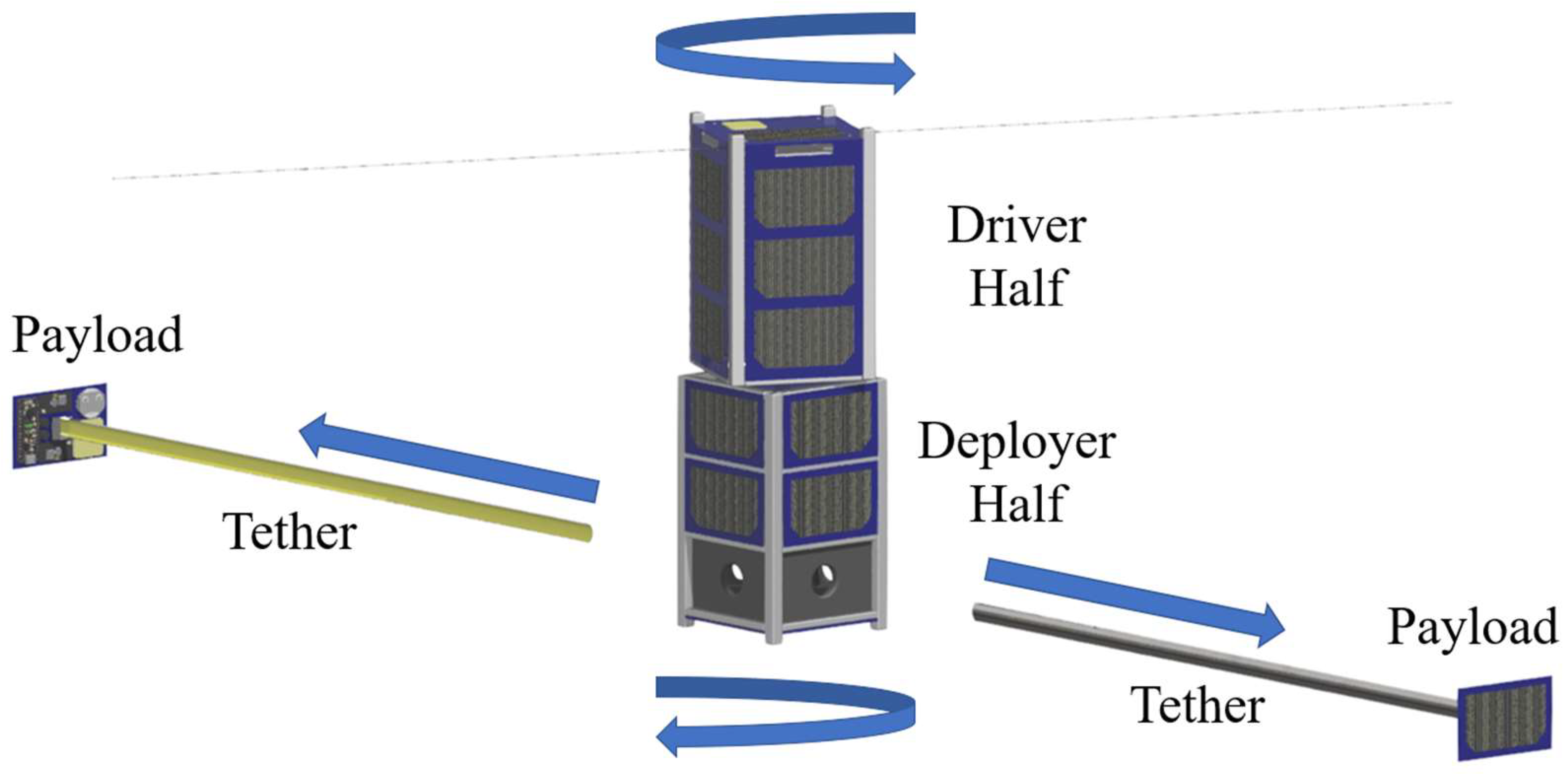 Aerospace 11 00182 g001