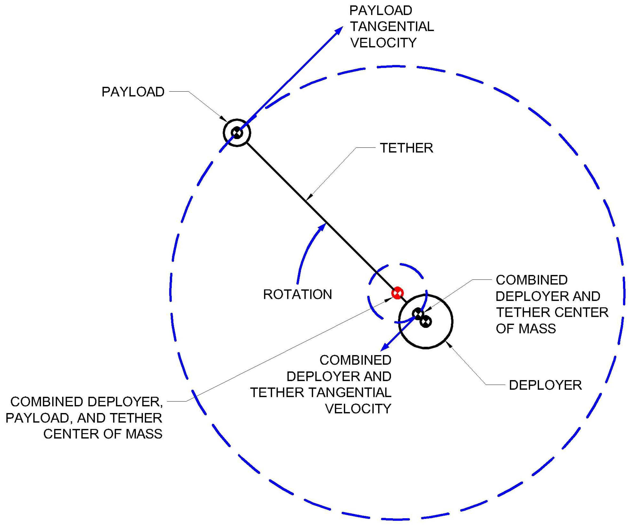 Aerospace 11 00182 g002