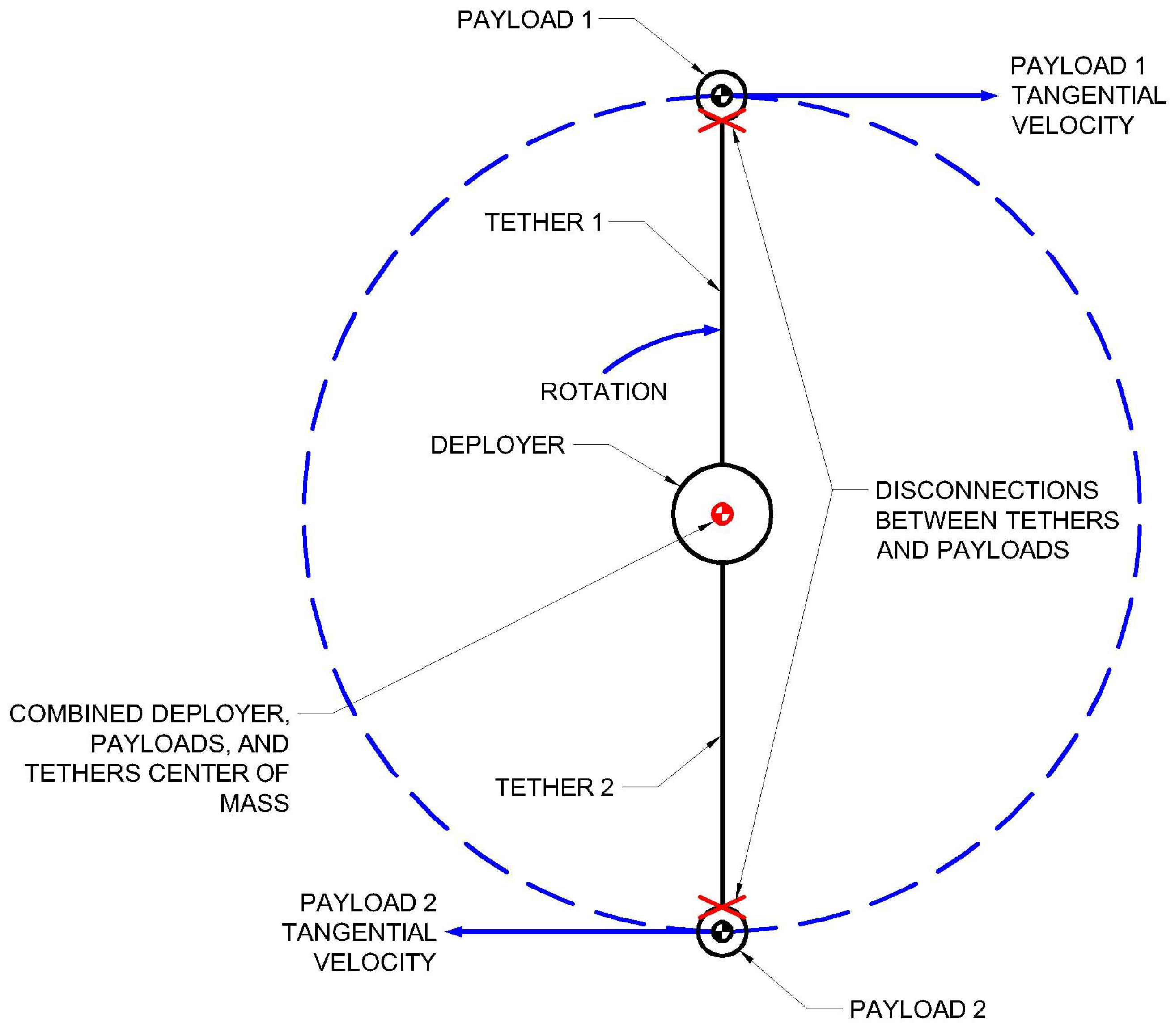 Aerospace 11 00182 g006