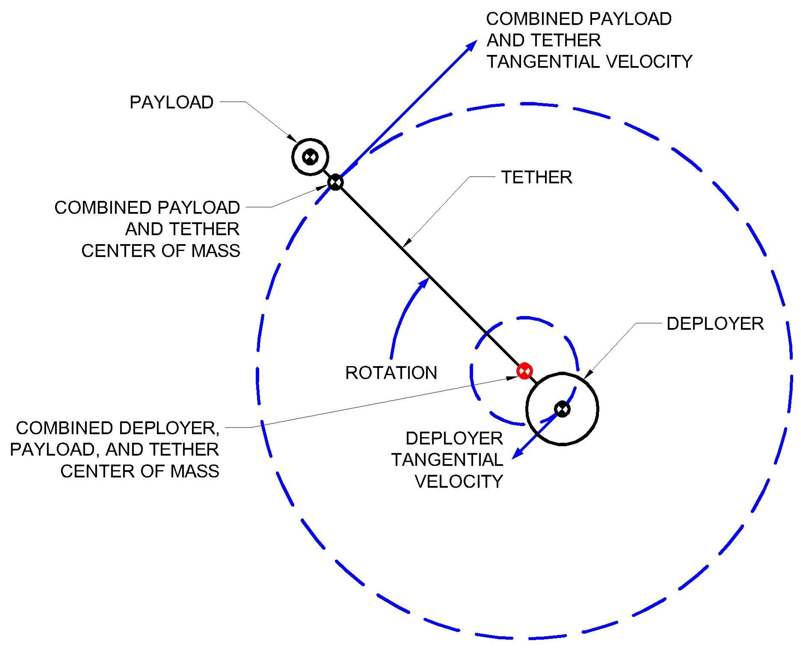 Aerospace 11 00182 g008