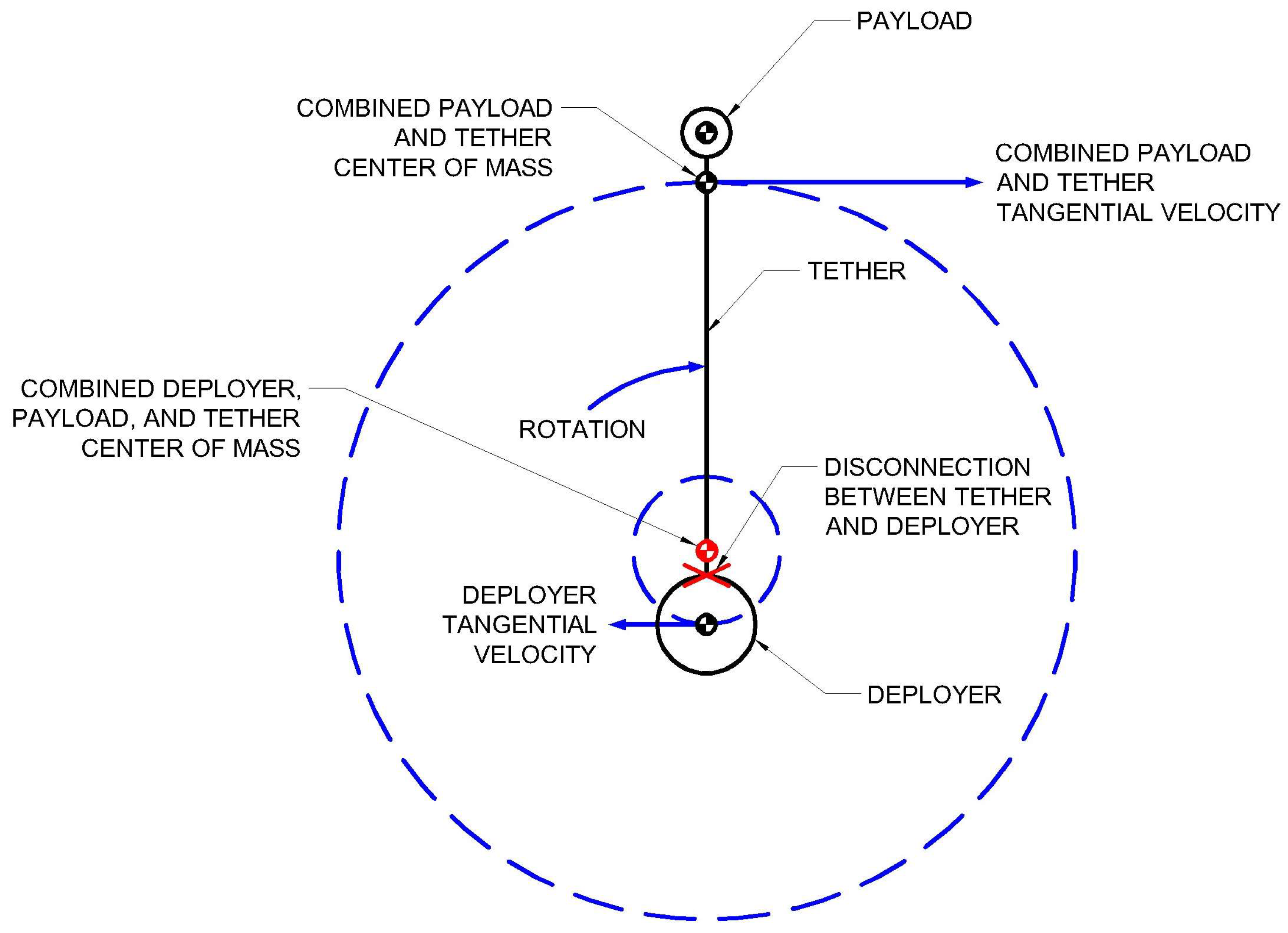 Aerospace 11 00182 g009