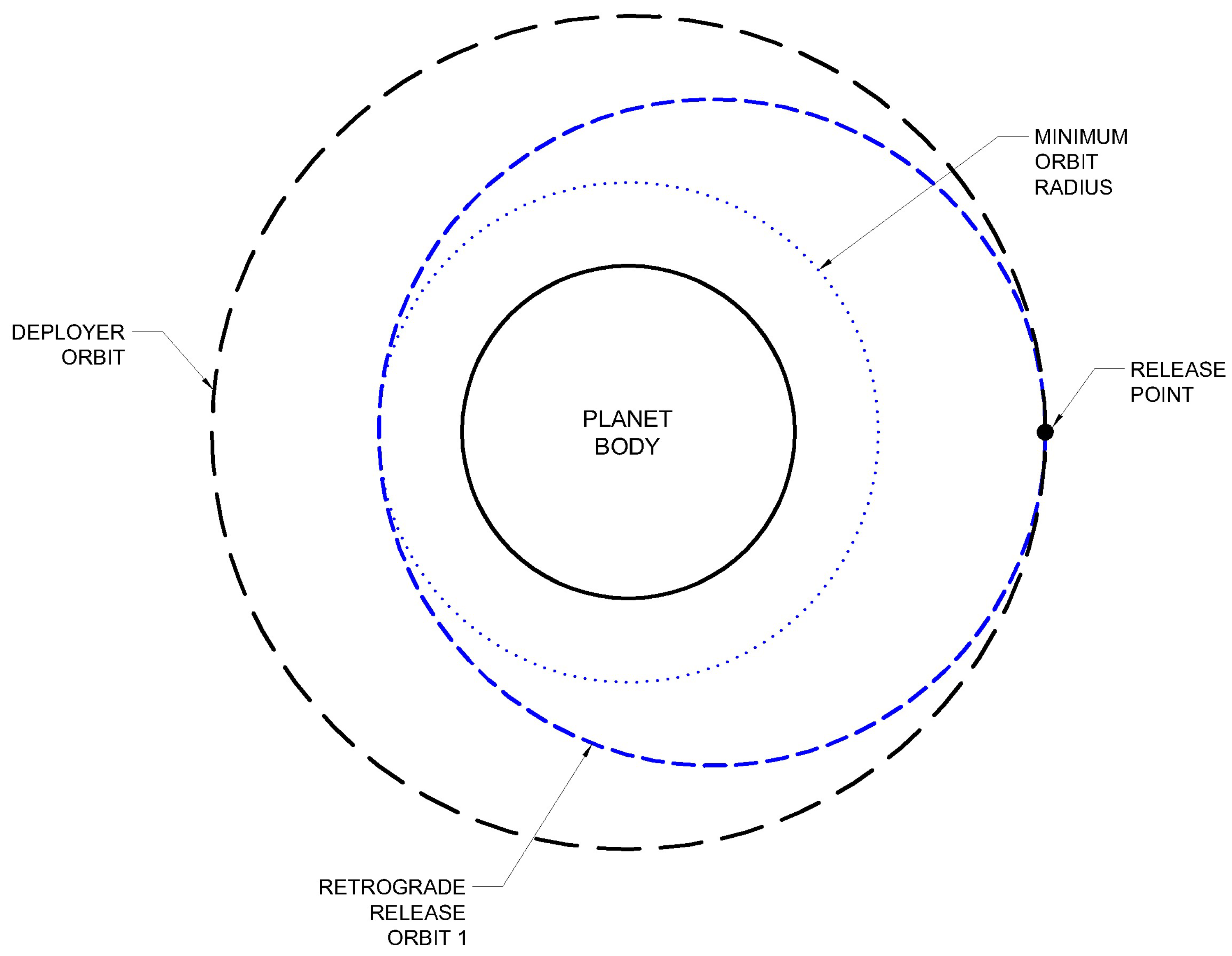 Aerospace 11 00182 g020