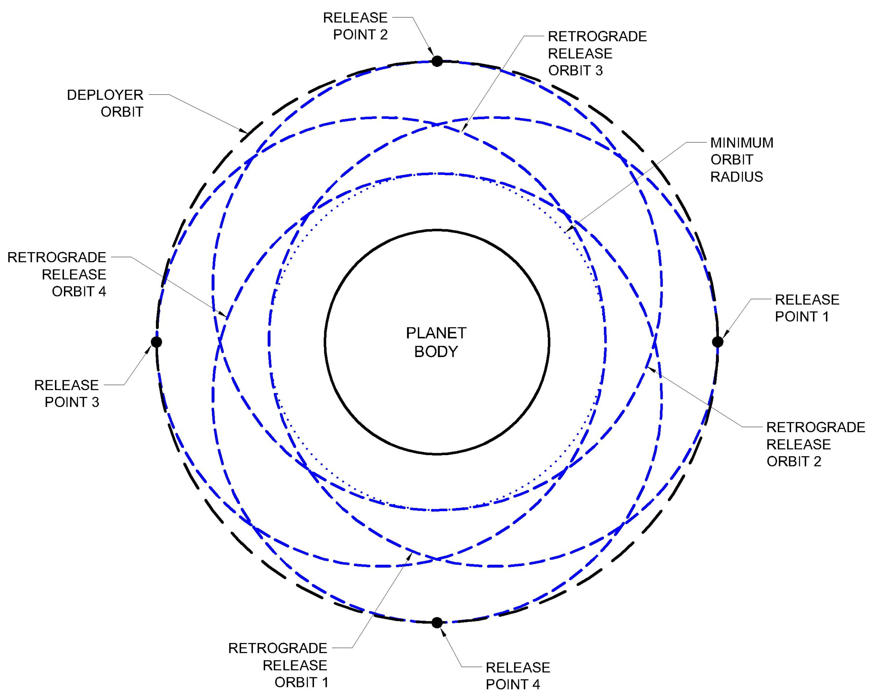 Aerospace 11 00182 g026