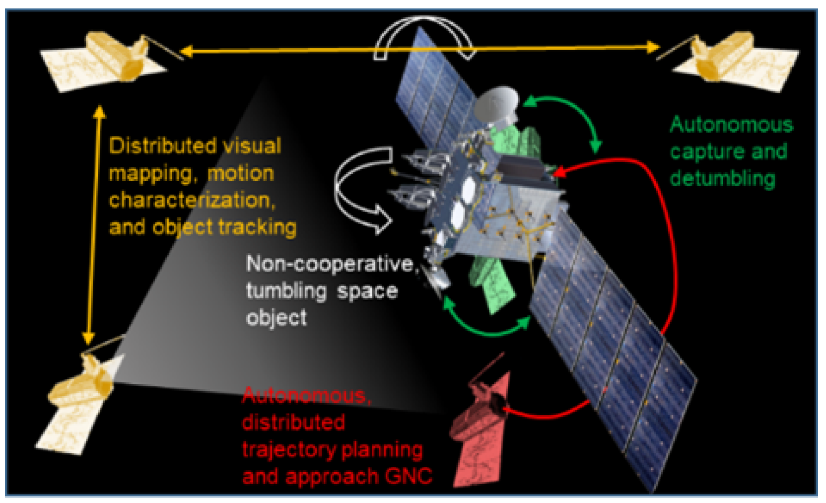 Aerospace 11 00183 g001