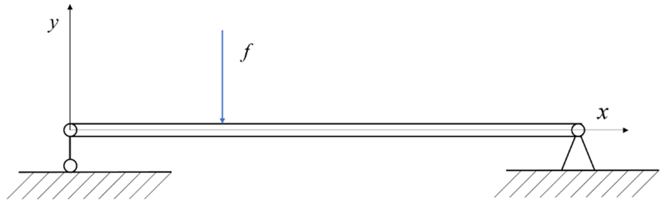 Aerospace 11 00185 g001