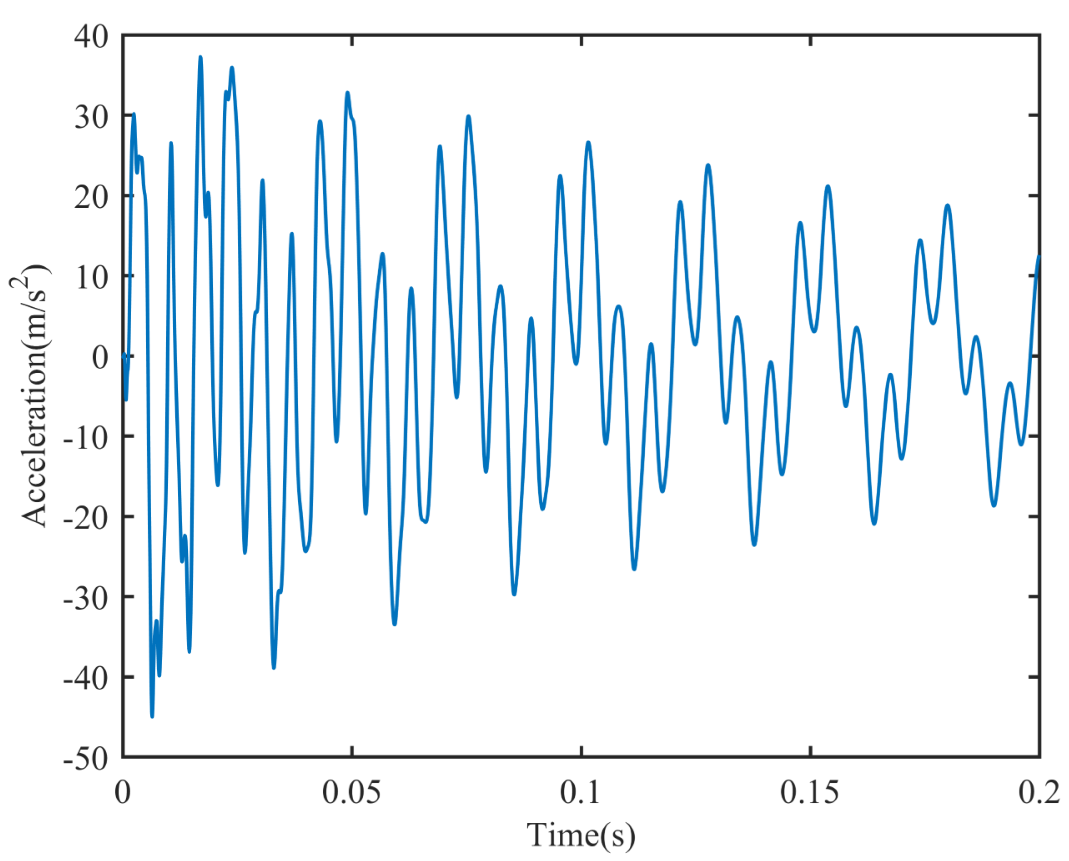 Aerospace 11 00185 g002