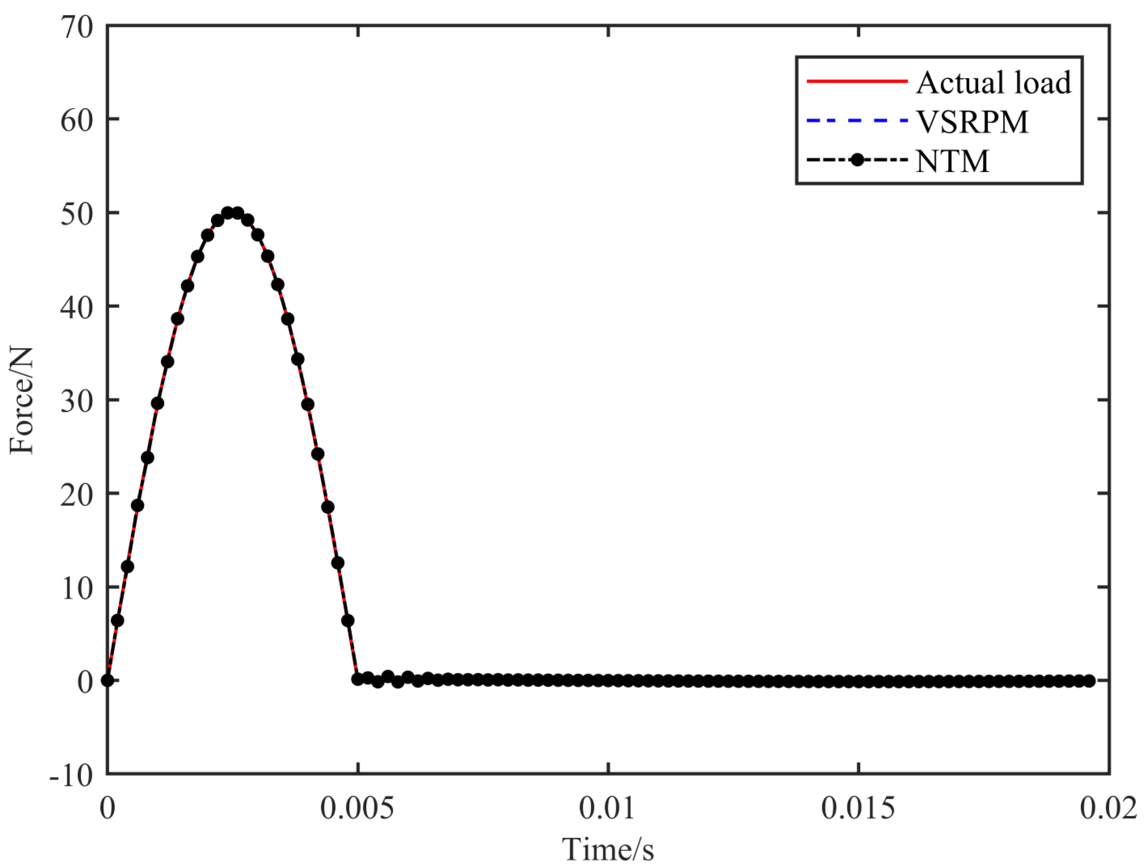 Aerospace 11 00185 g004
