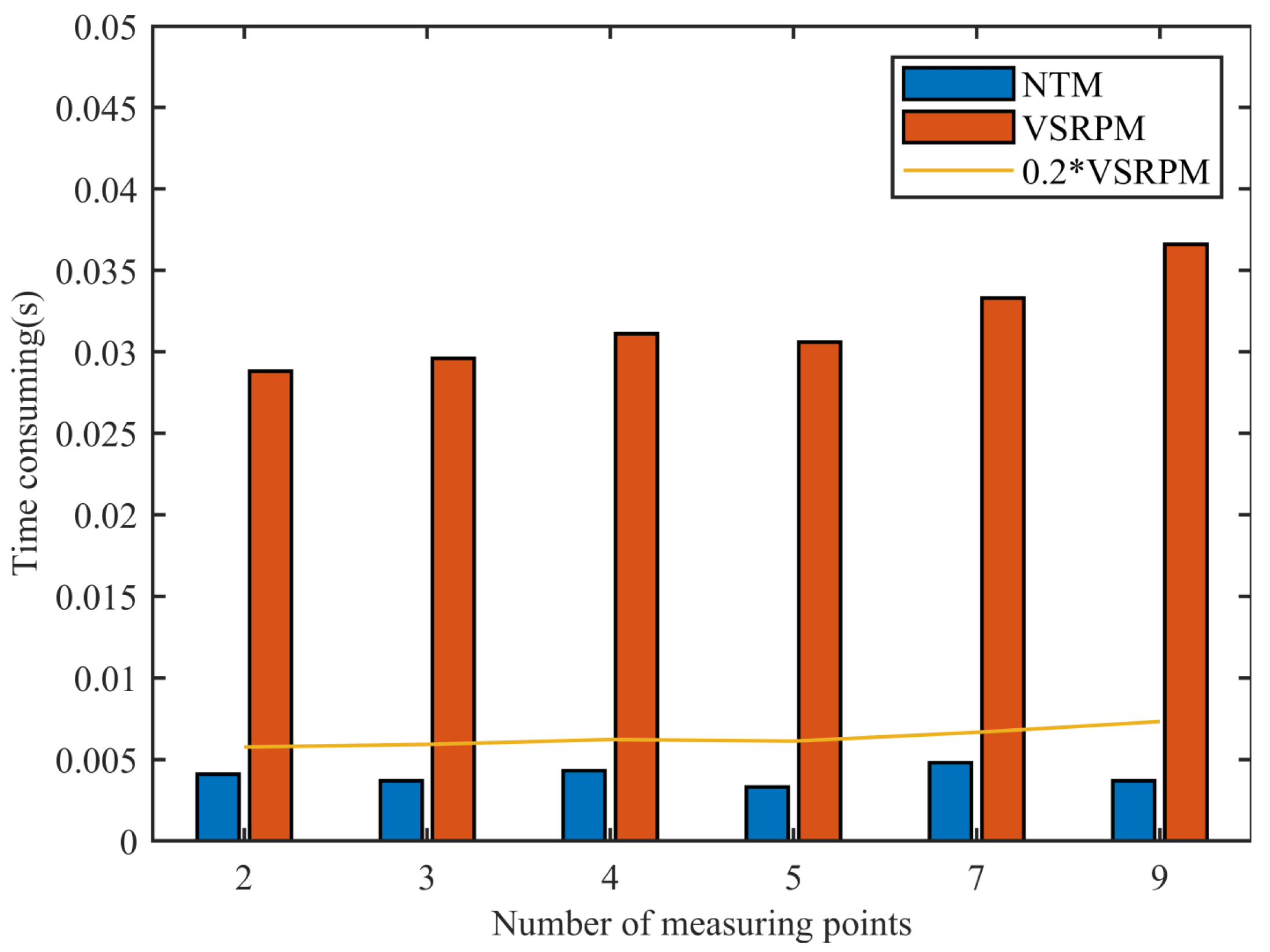 Aerospace 11 00185 g006
