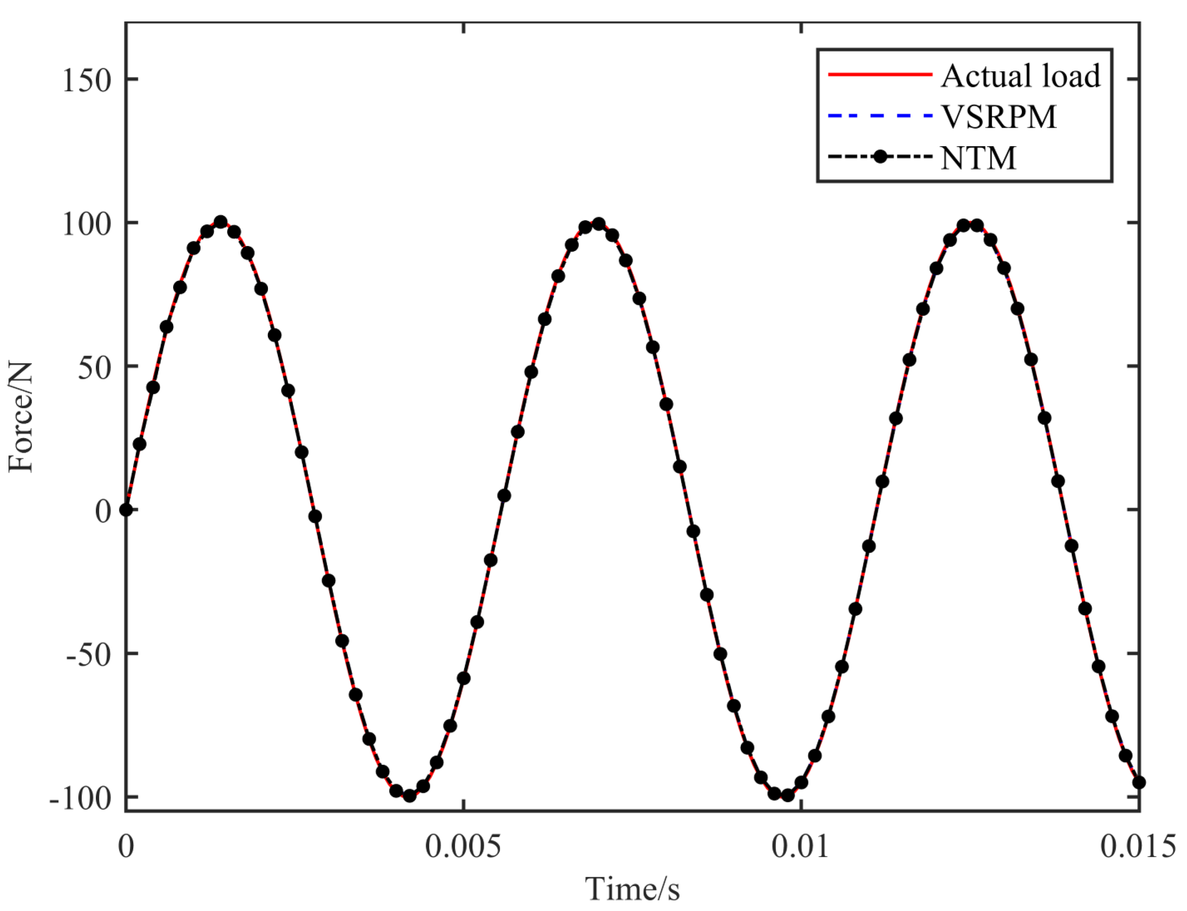 Aerospace 11 00185 g009