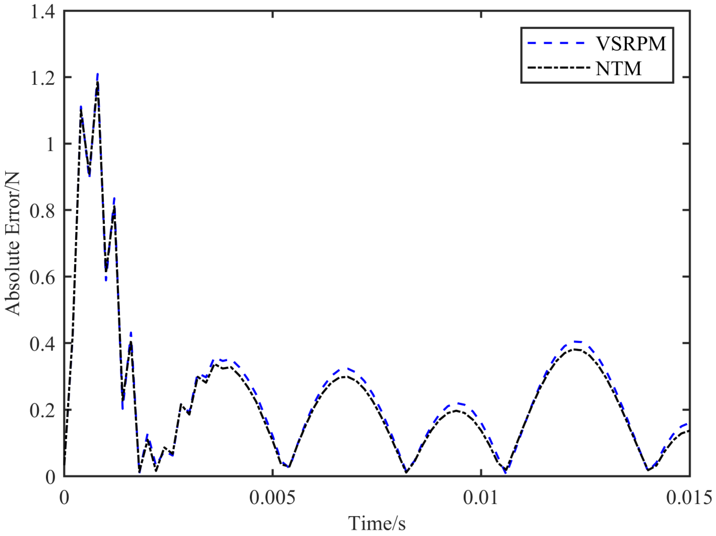 Aerospace 11 00185 g010