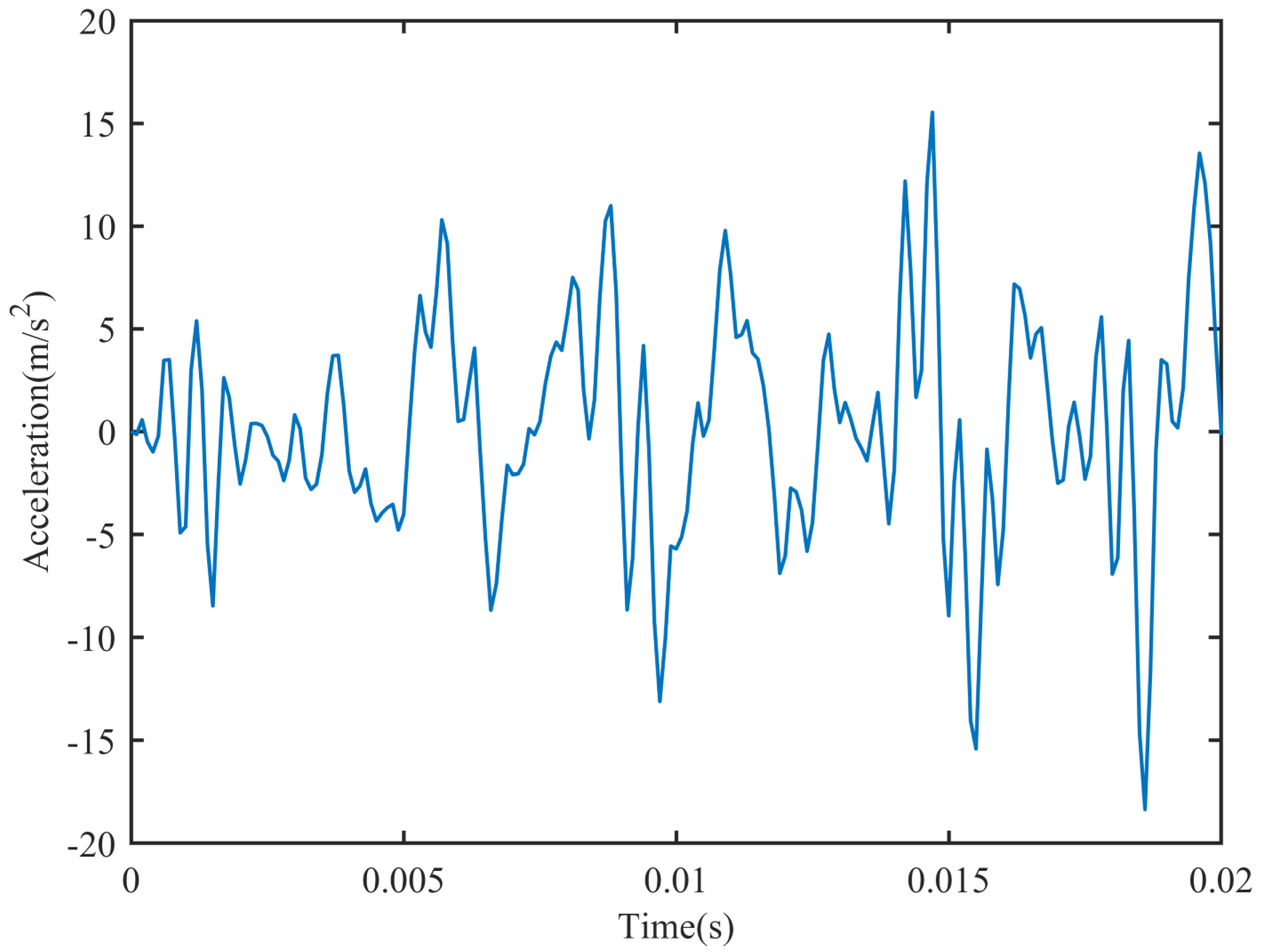 Aerospace 11 00185 g011