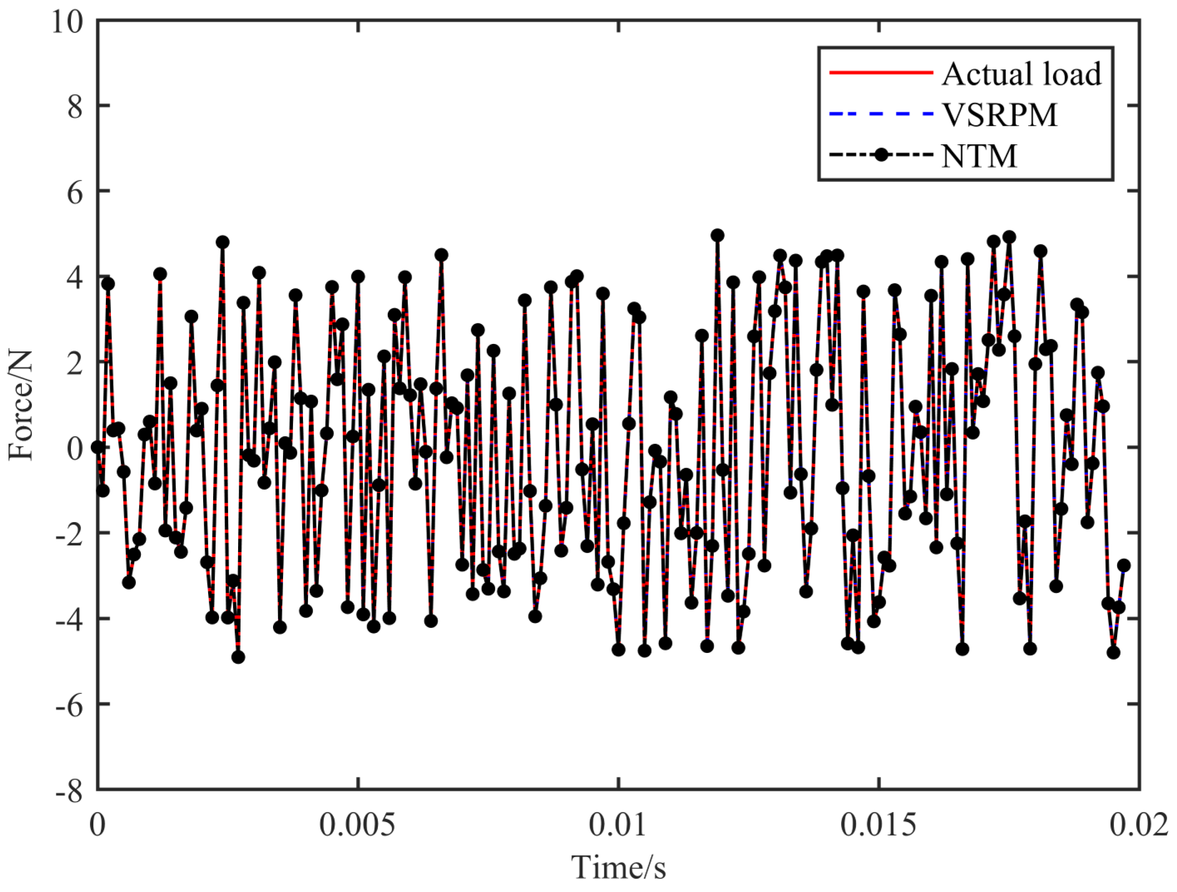 Aerospace 11 00185 g013