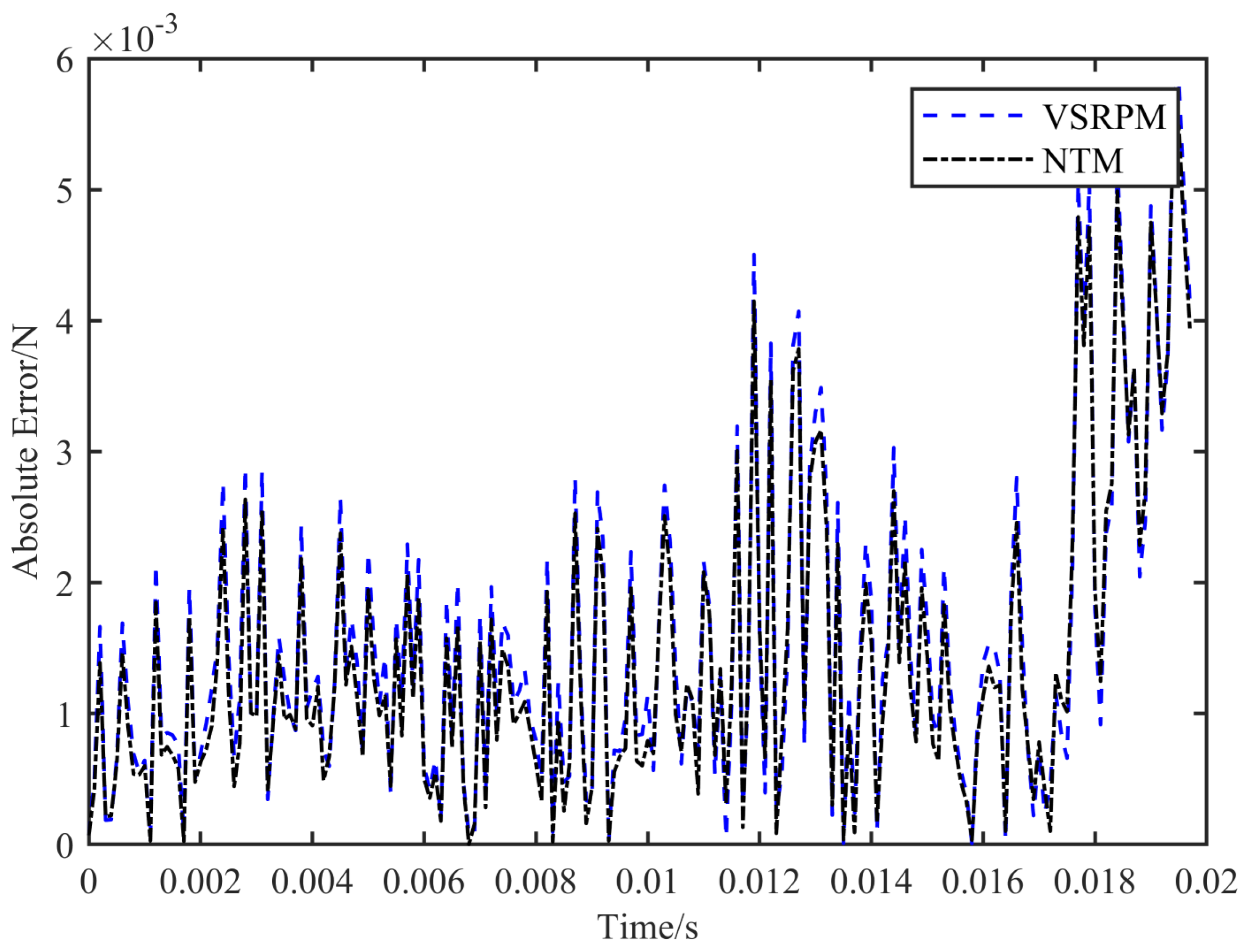 Aerospace 11 00185 g014