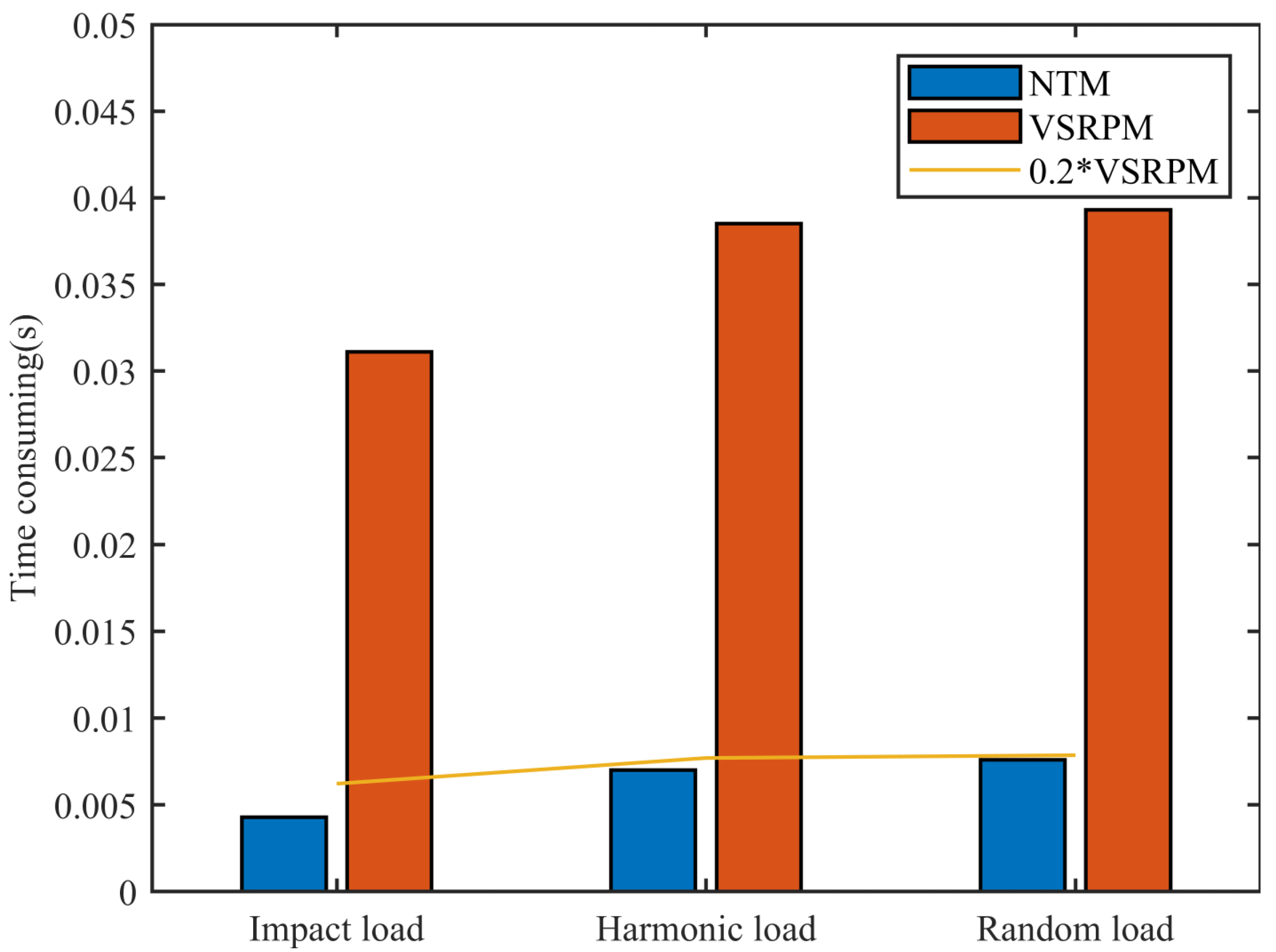 Aerospace 11 00185 g015