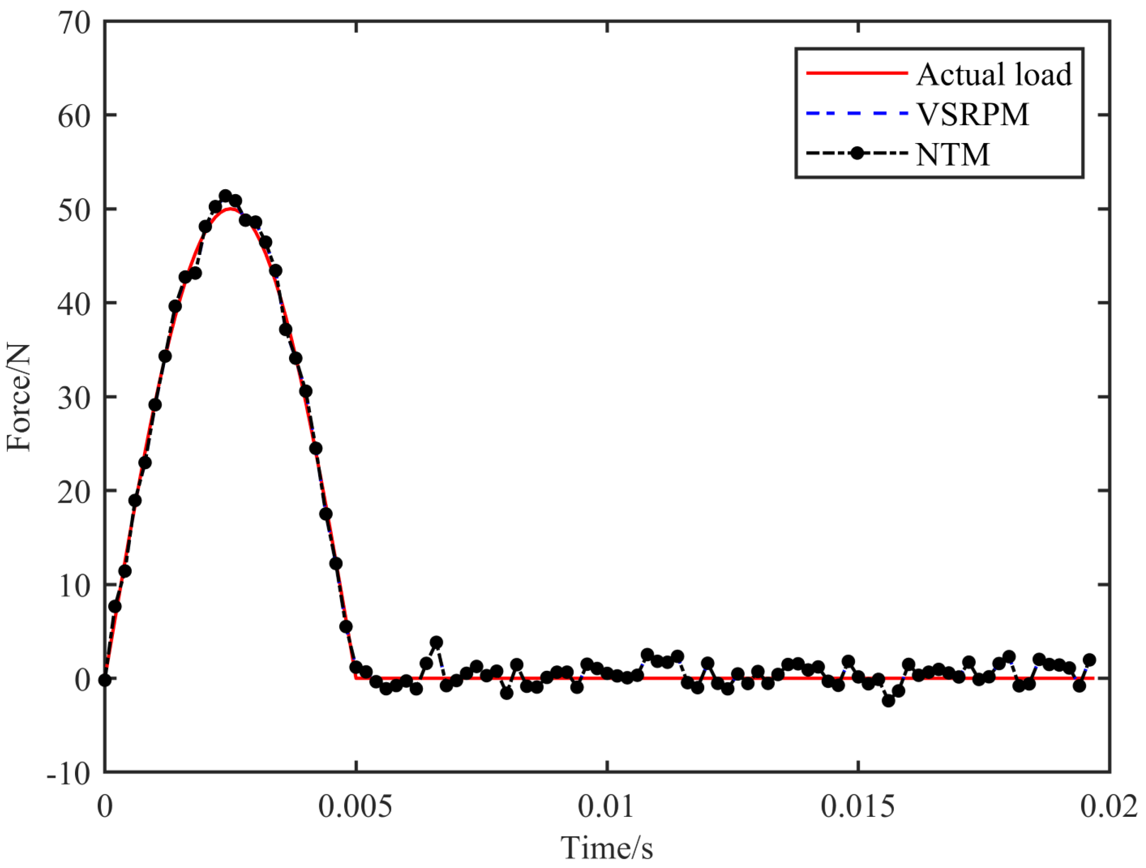 Aerospace 11 00185 g016