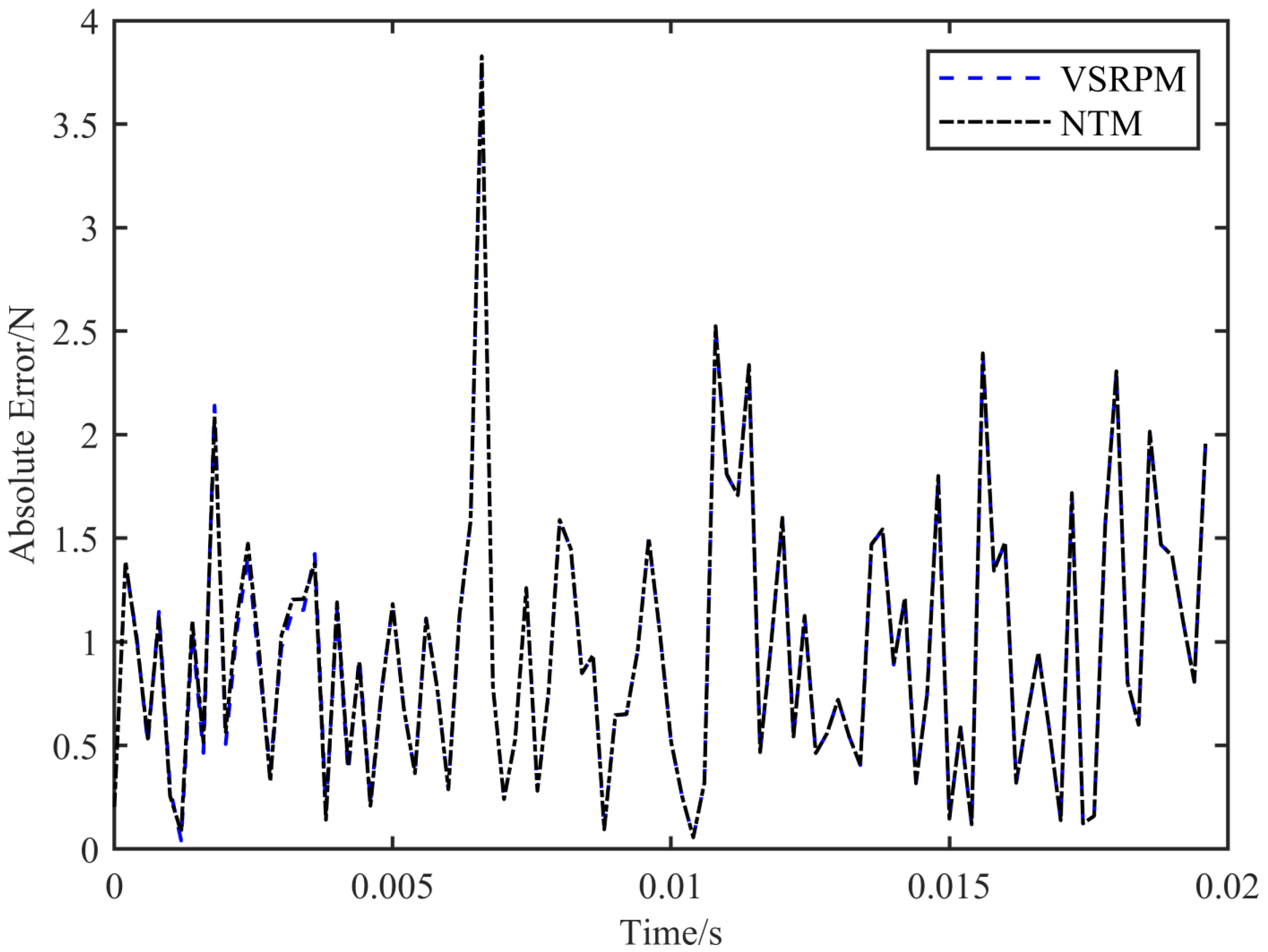 Aerospace 11 00185 g017