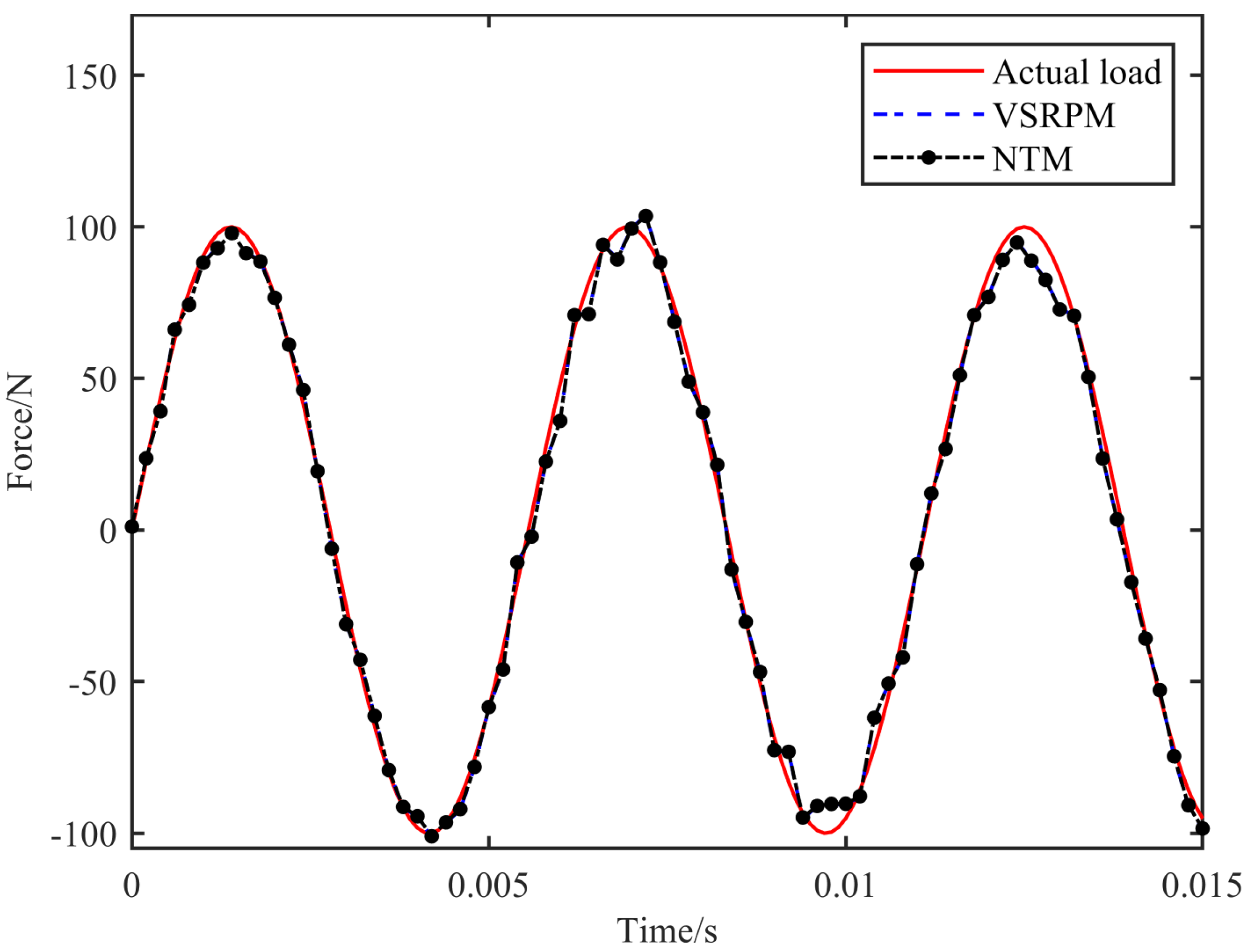 Aerospace 11 00185 g018