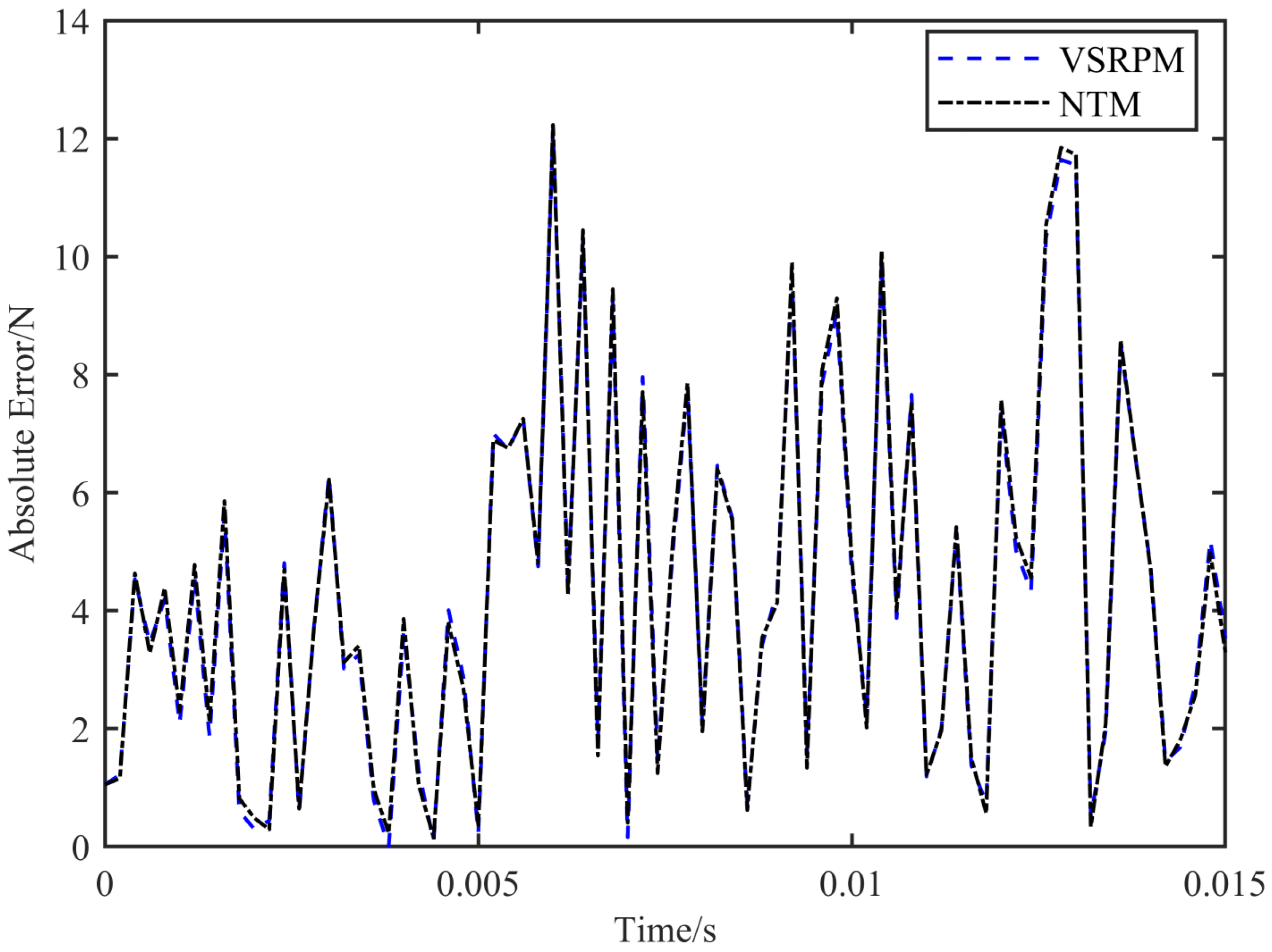 Aerospace 11 00185 g019