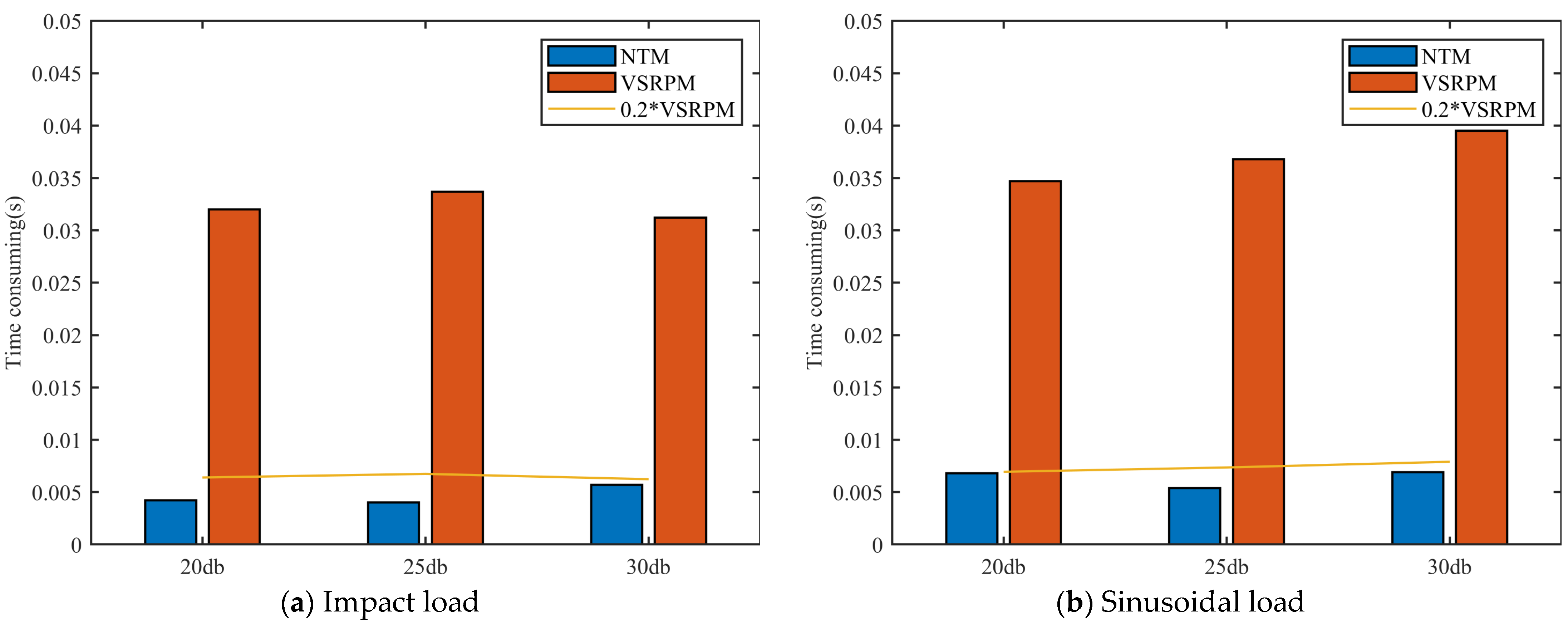 Aerospace 11 00185 g020