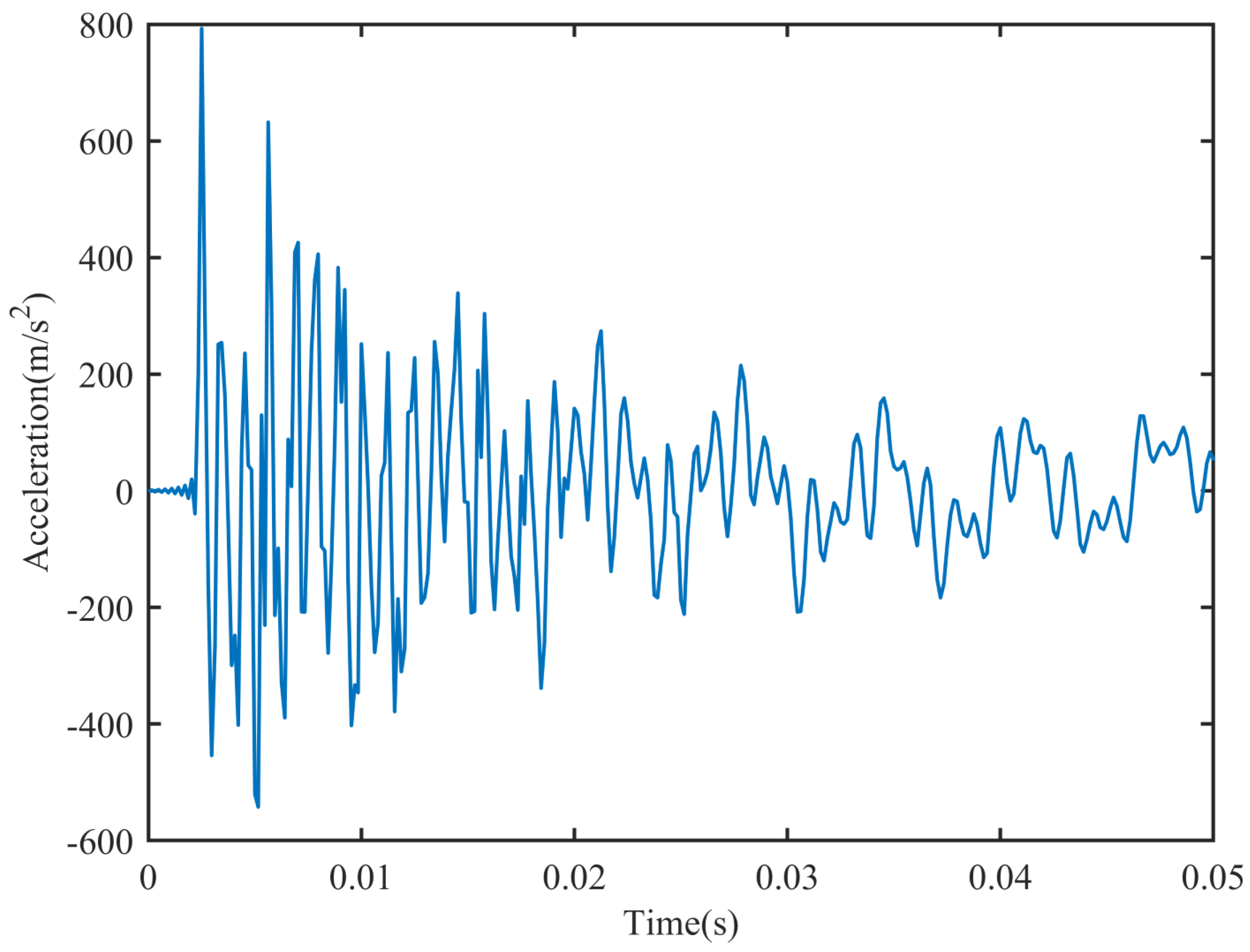 Aerospace 11 00185 g022