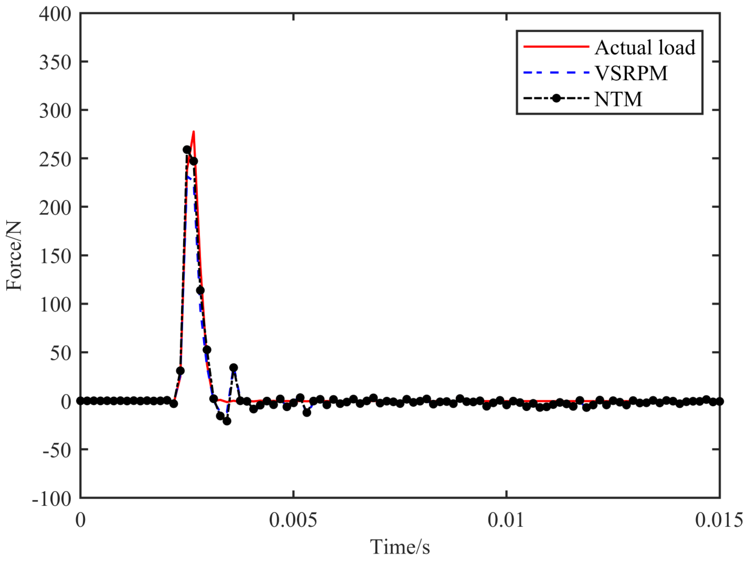 Aerospace 11 00185 g024