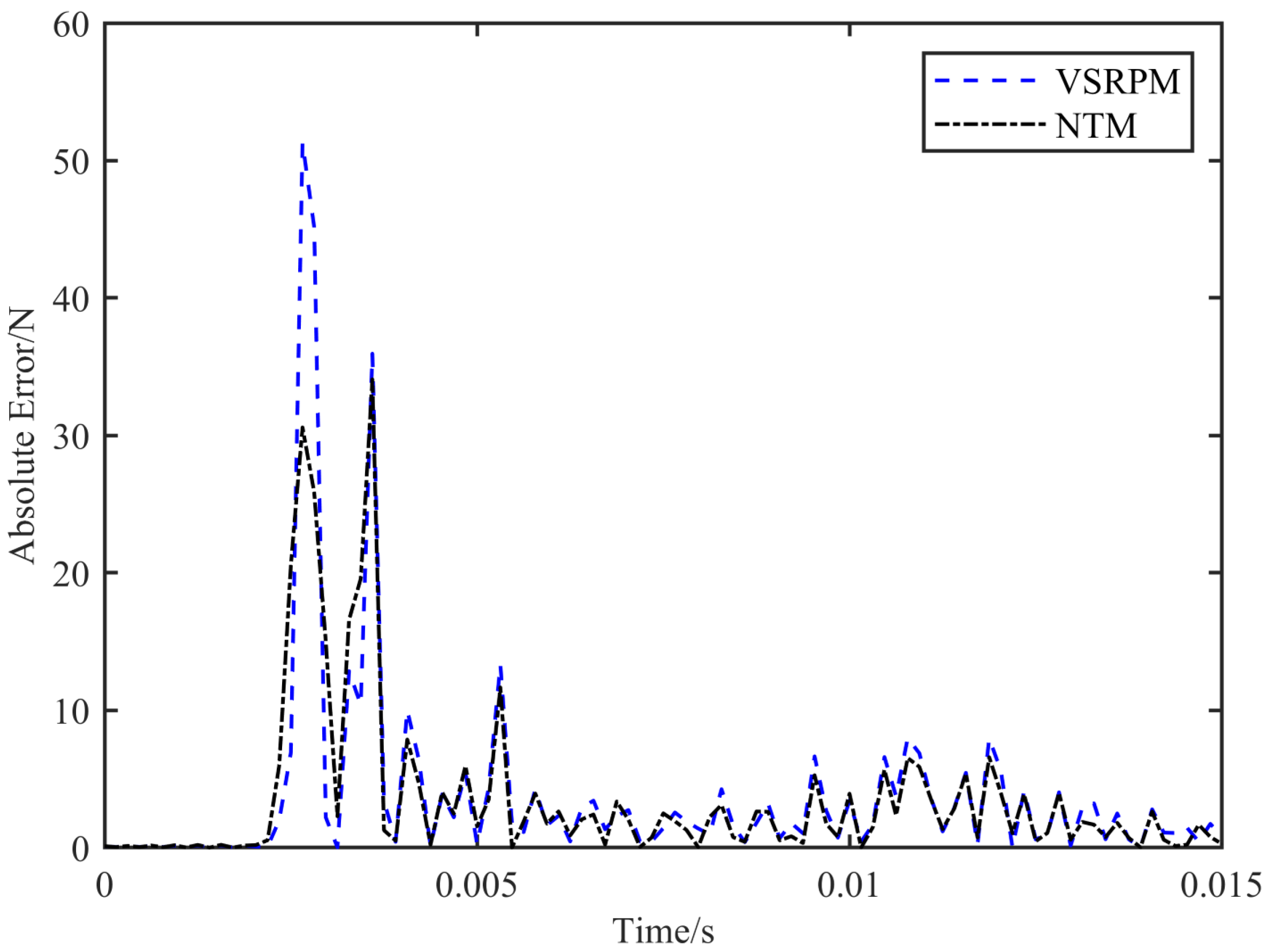 Aerospace 11 00185 g025