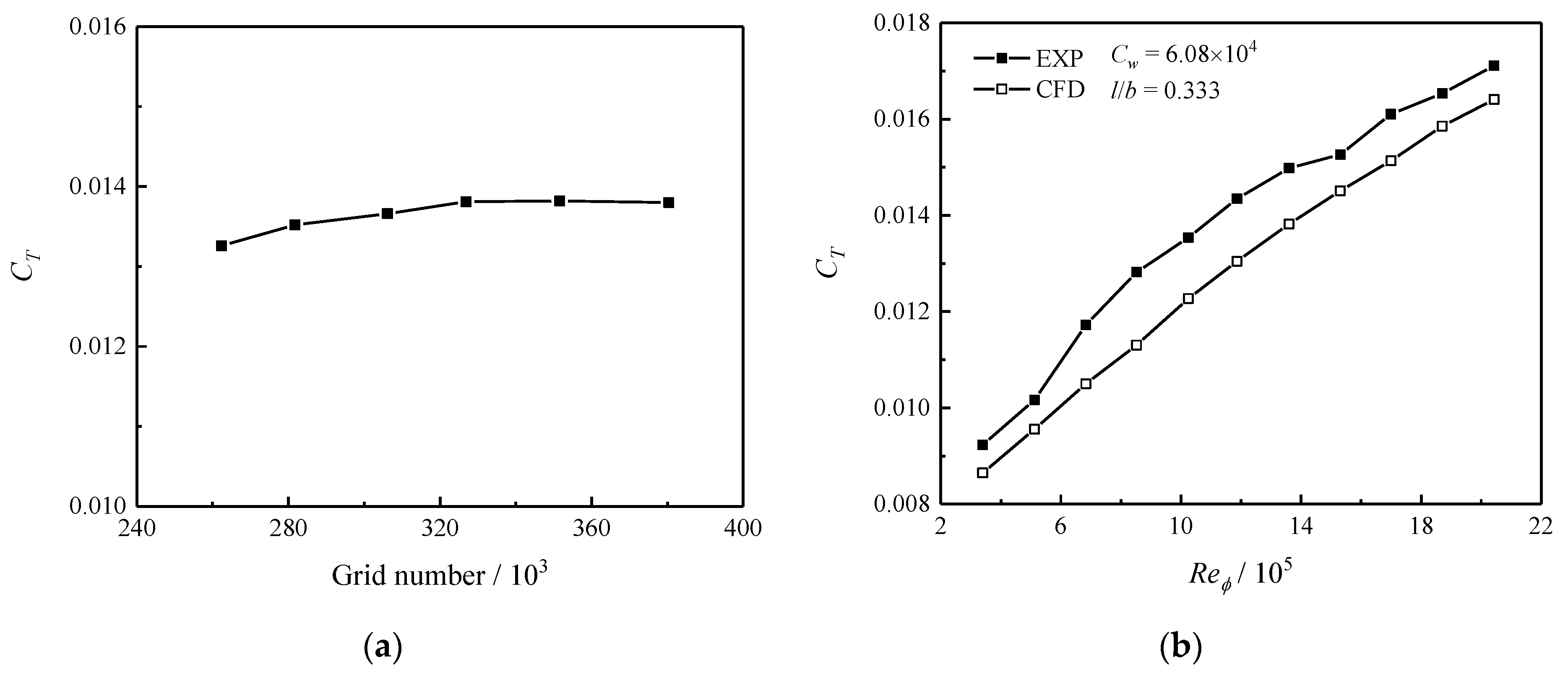 Aerospace 11 00187 g006