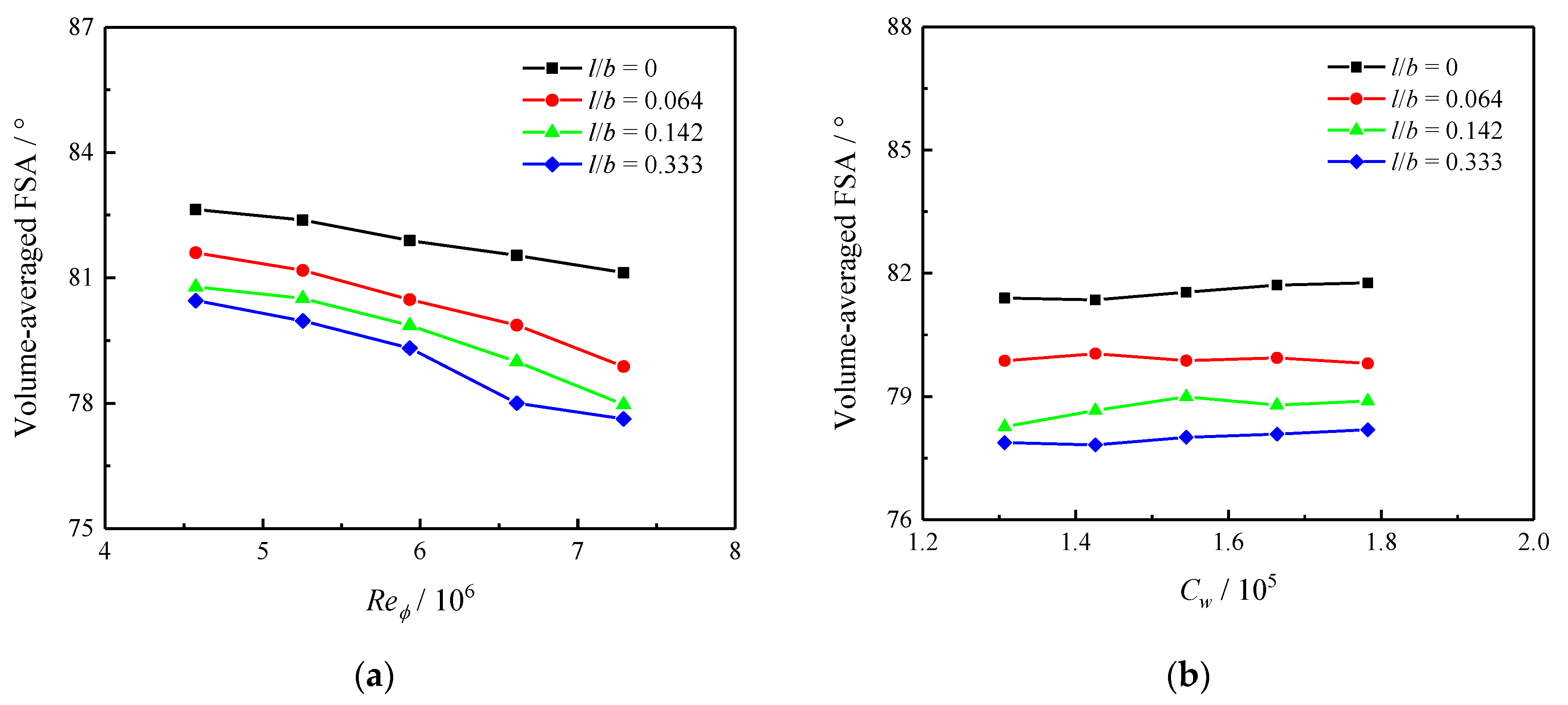 Aerospace 11 00187 g013