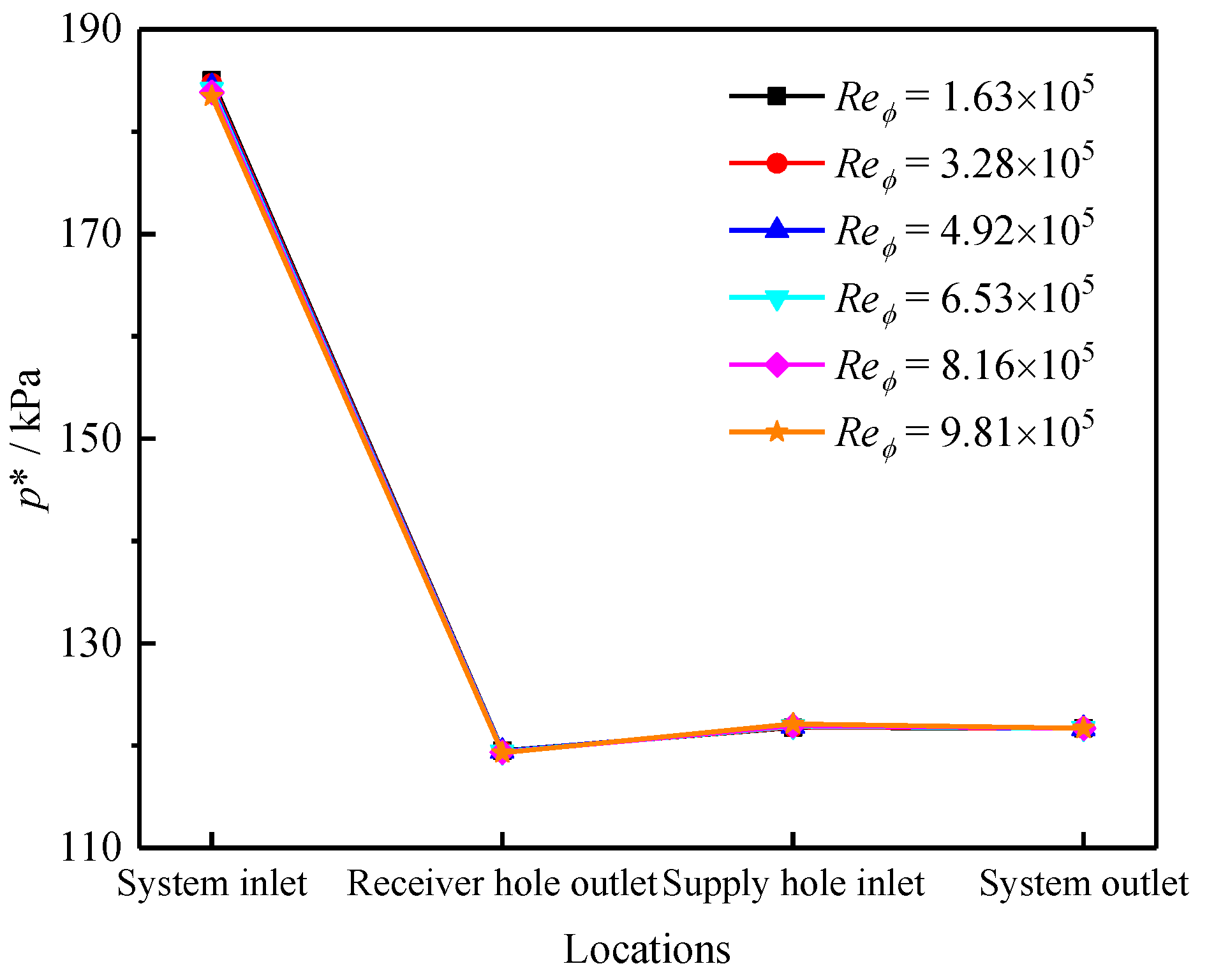 Aerospace 11 00187 g014