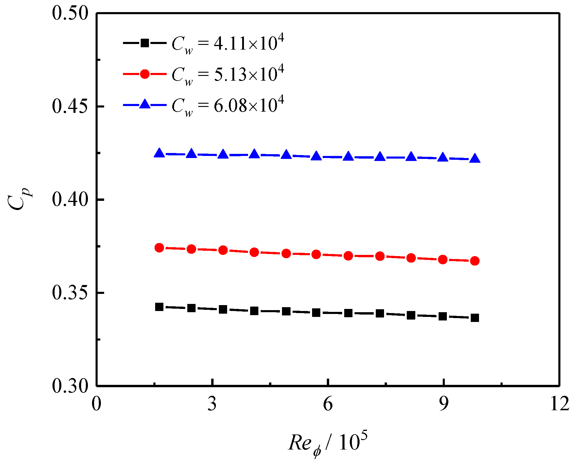 Aerospace 11 00187 g015