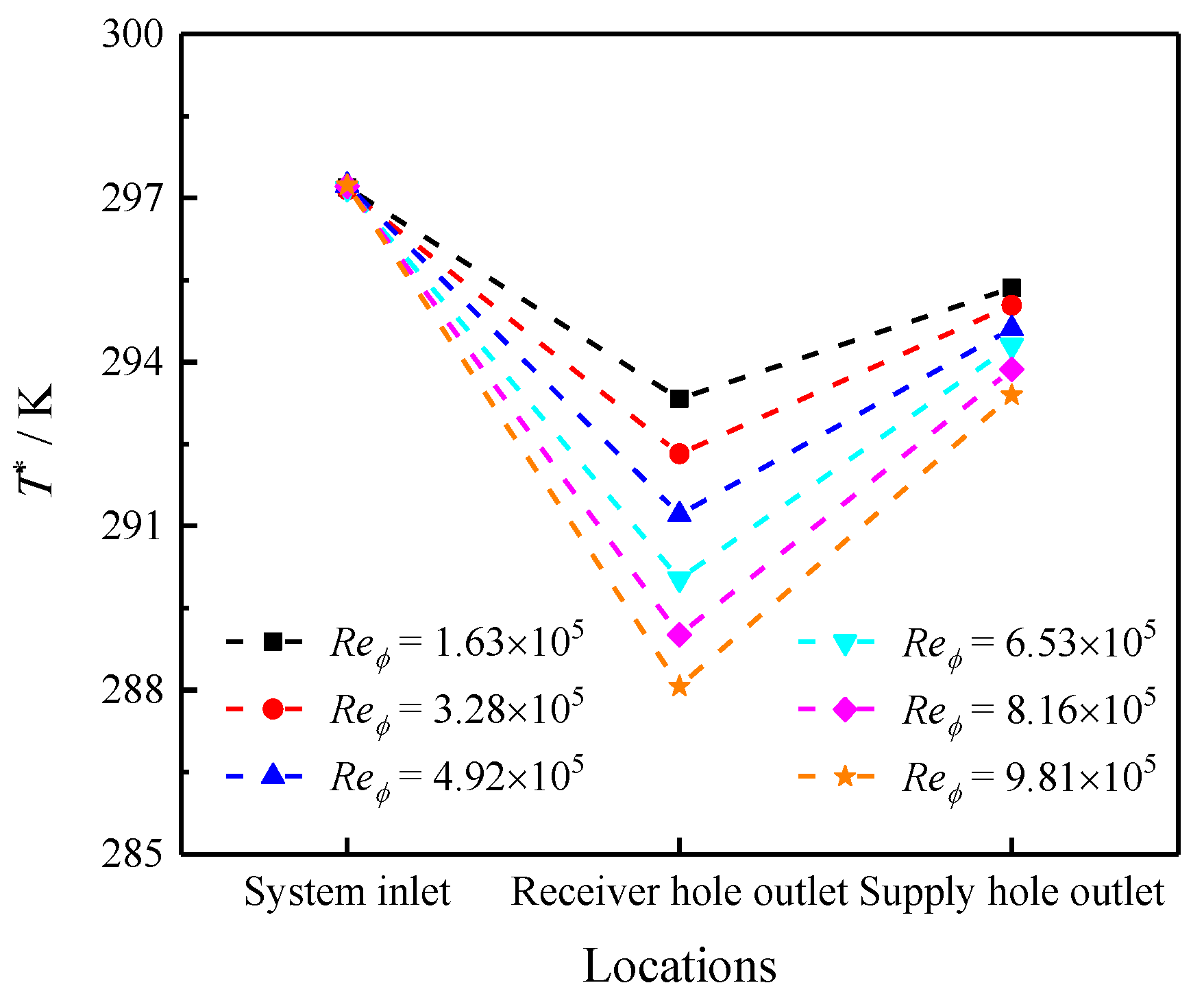 Aerospace 11 00187 g016