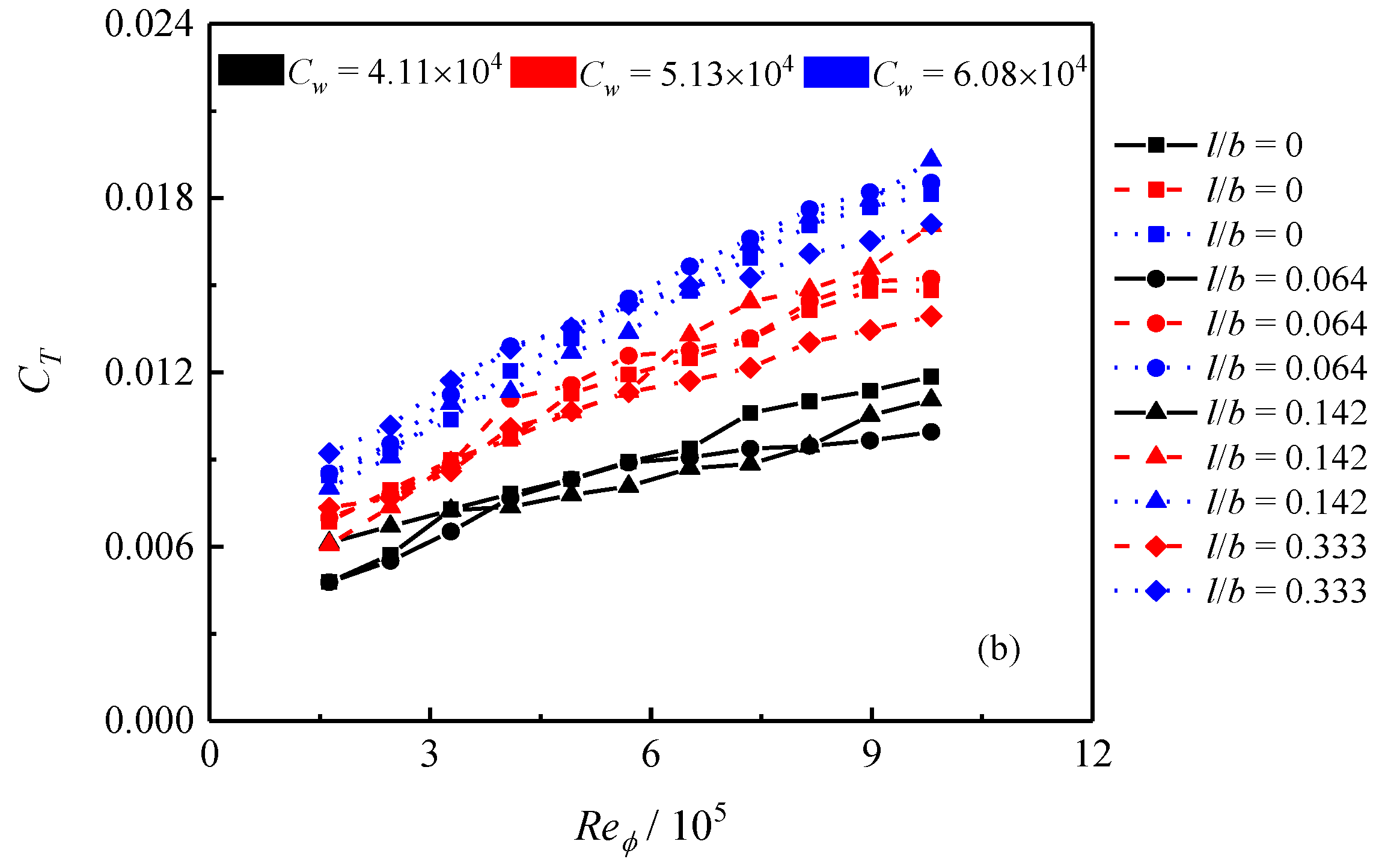 Aerospace 11 00187 g017