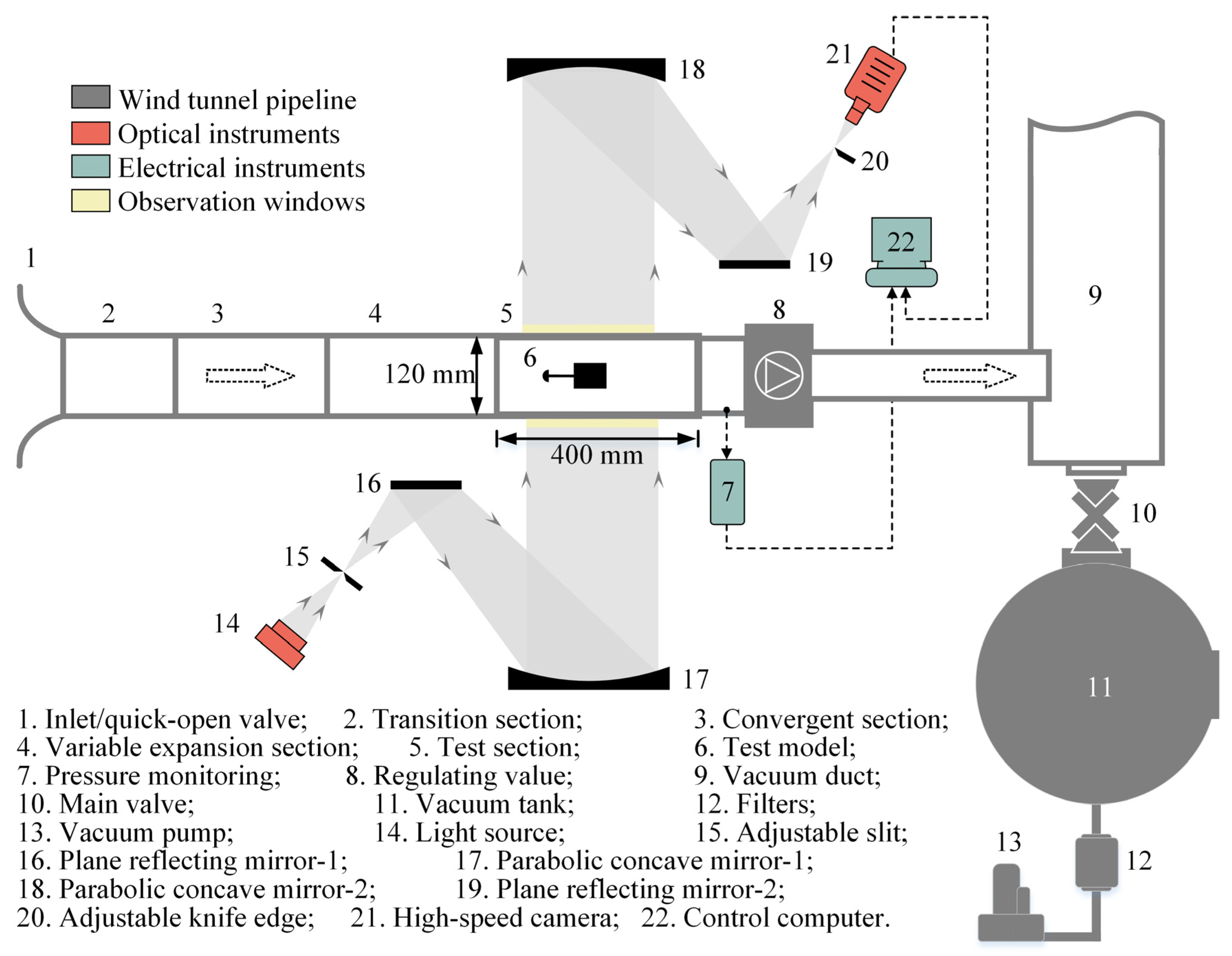 Aerospace 11 00188 g002