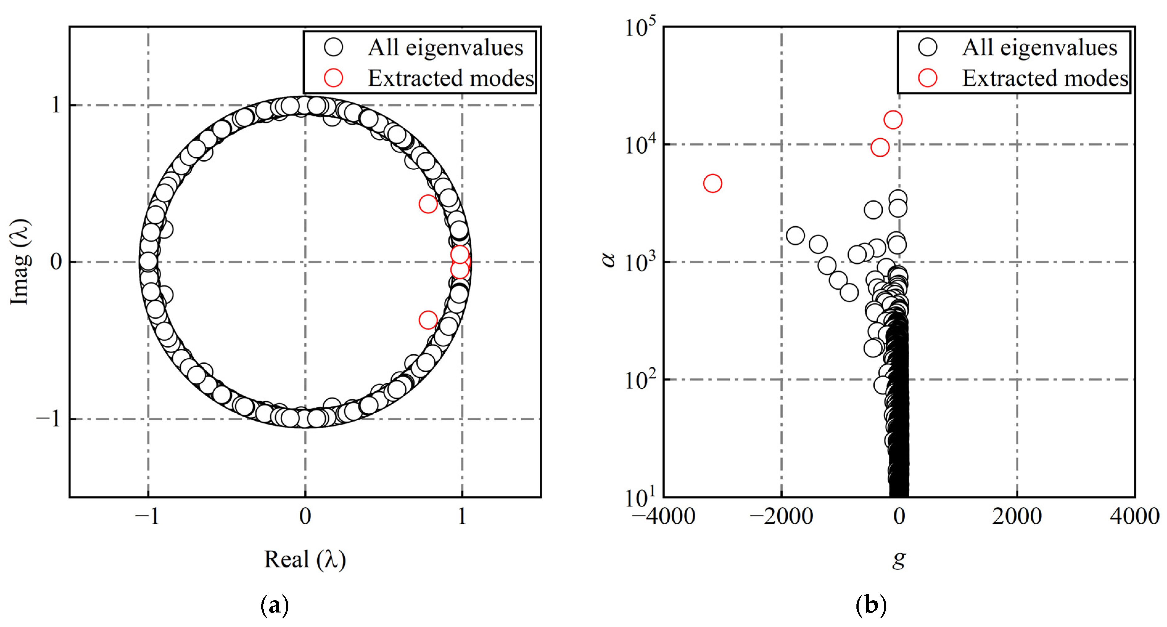 Aerospace 11 00188 g004