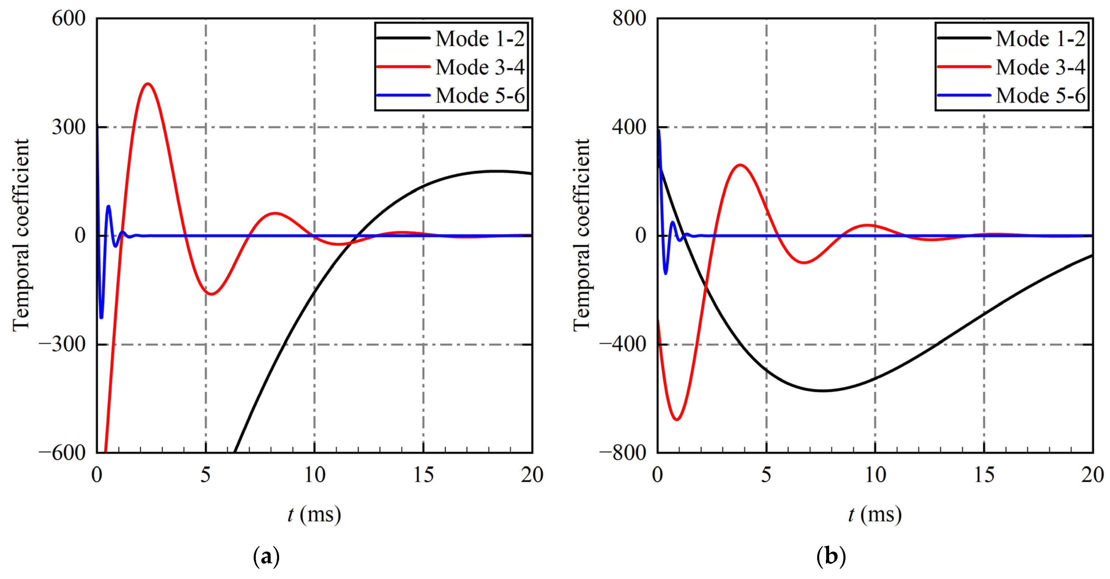 Aerospace 11 00188 g005