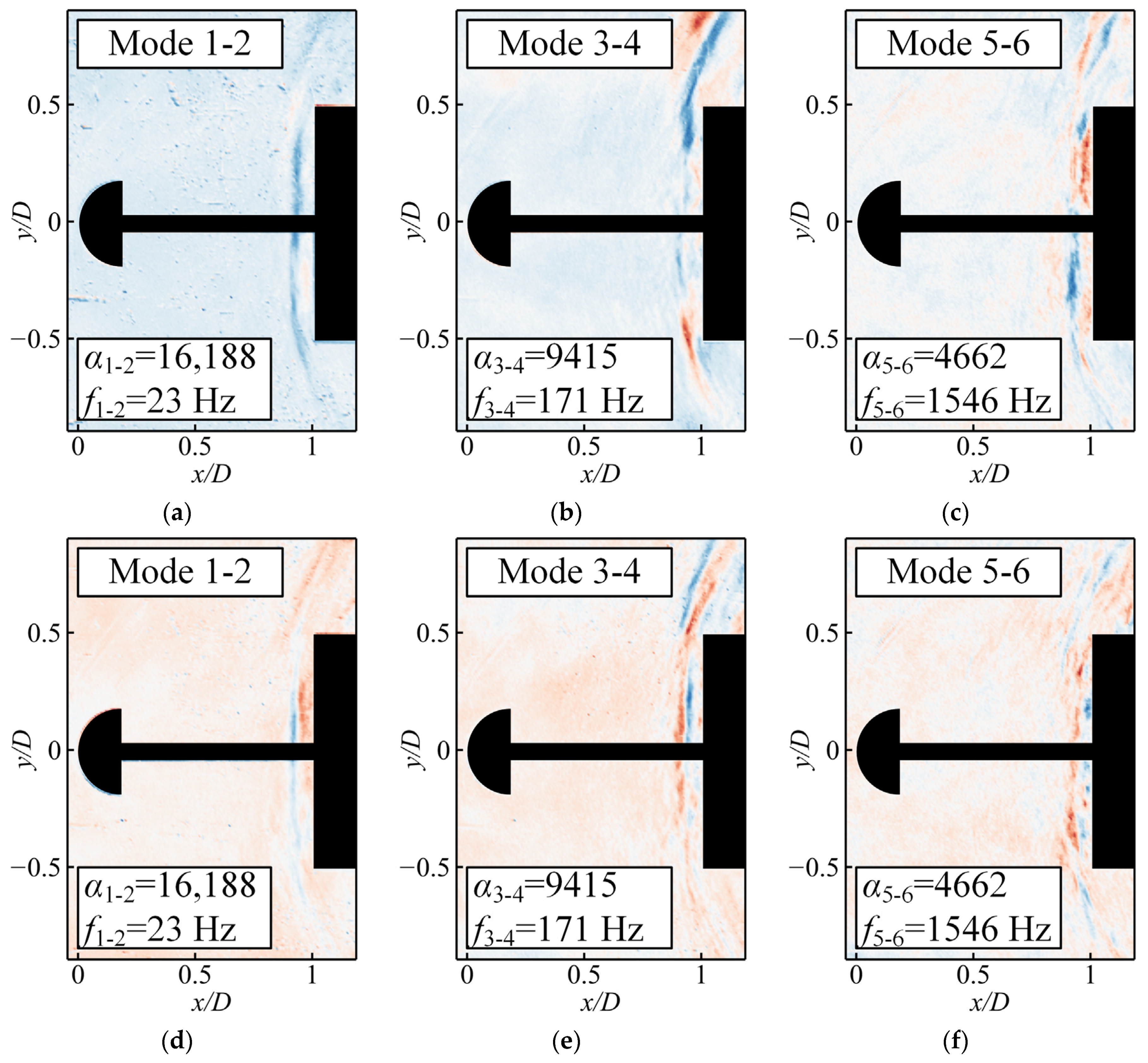 Aerospace 11 00188 g007