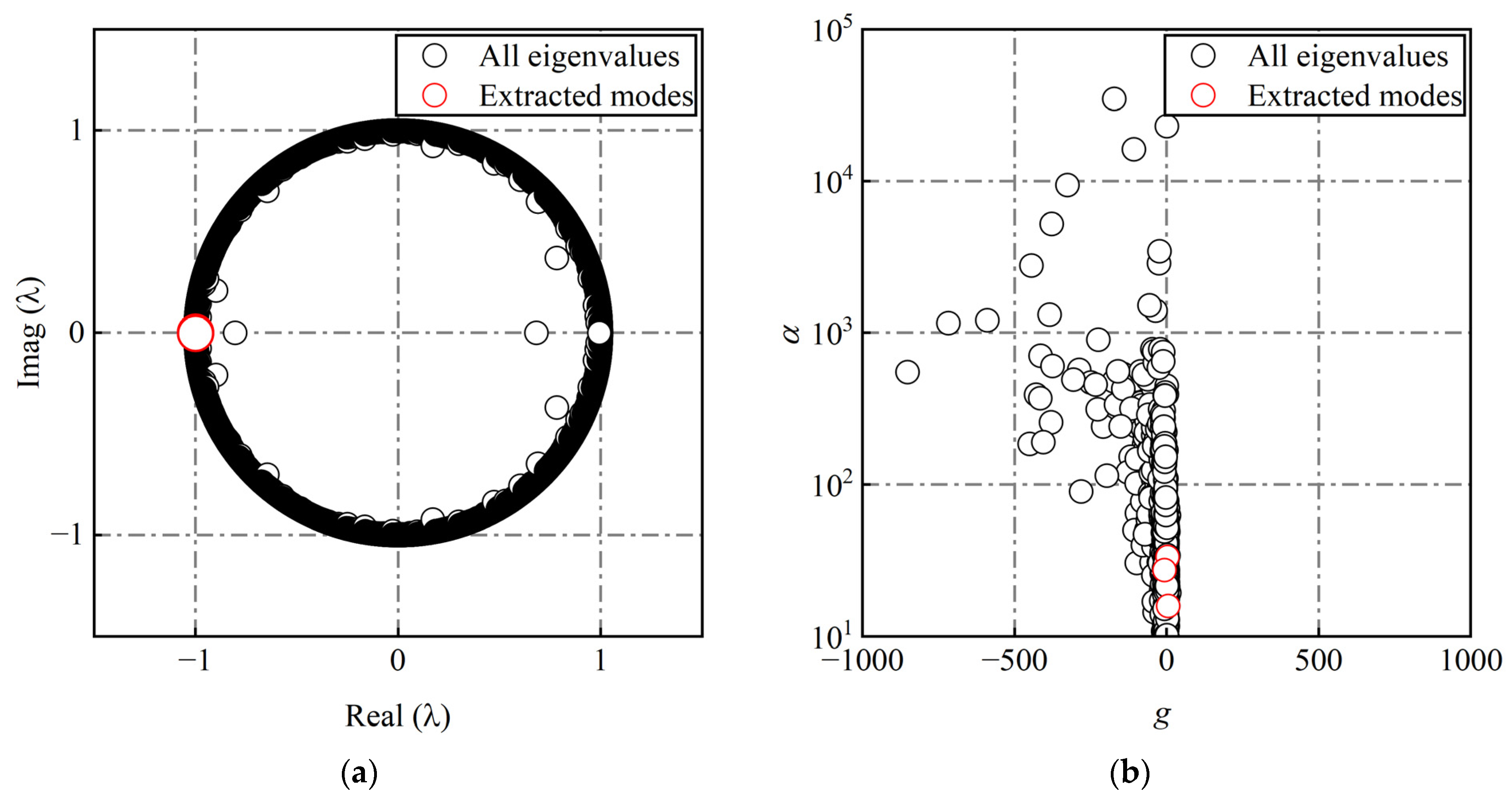 Aerospace 11 00188 g008