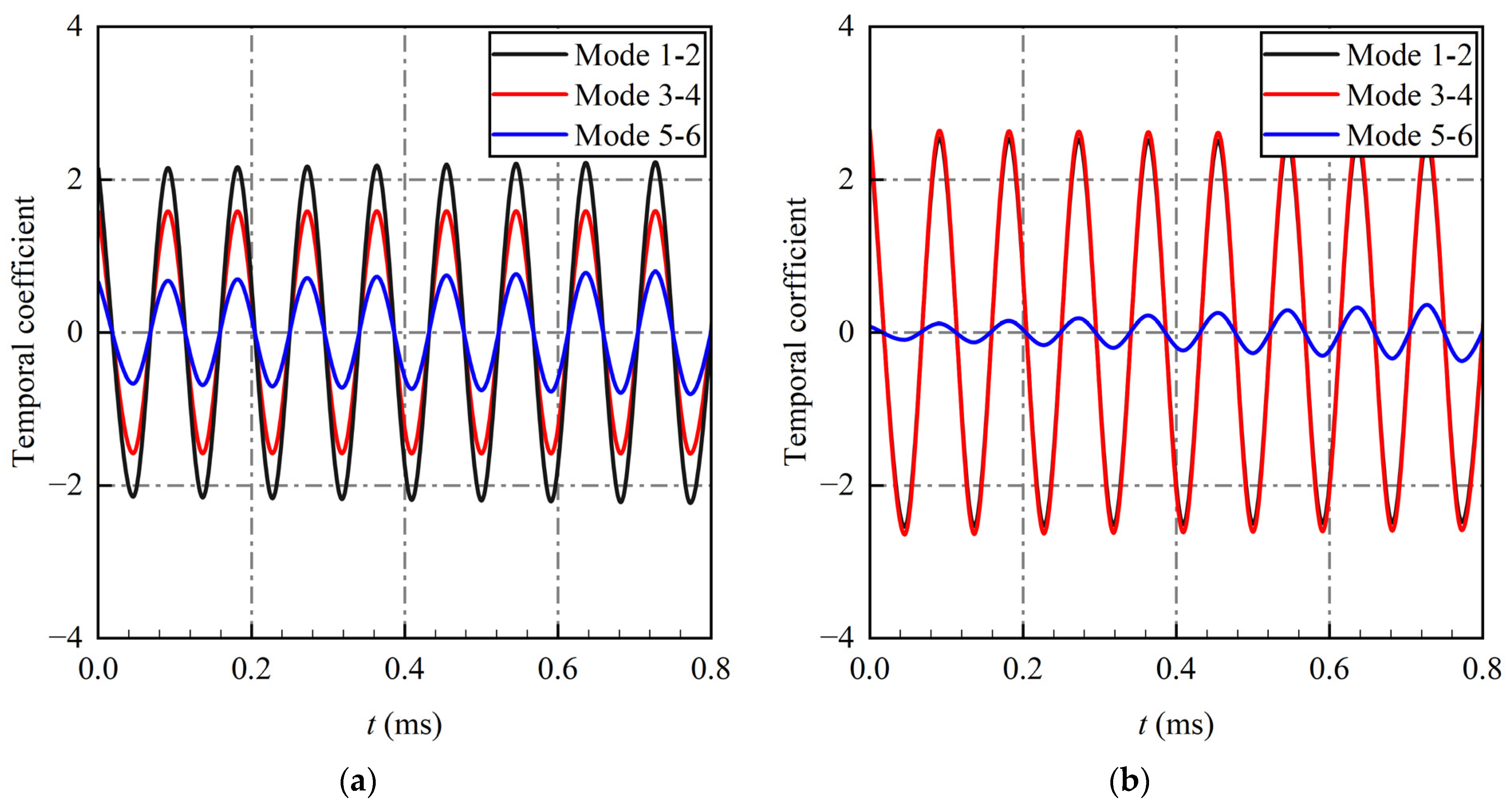 Aerospace 11 00188 g009