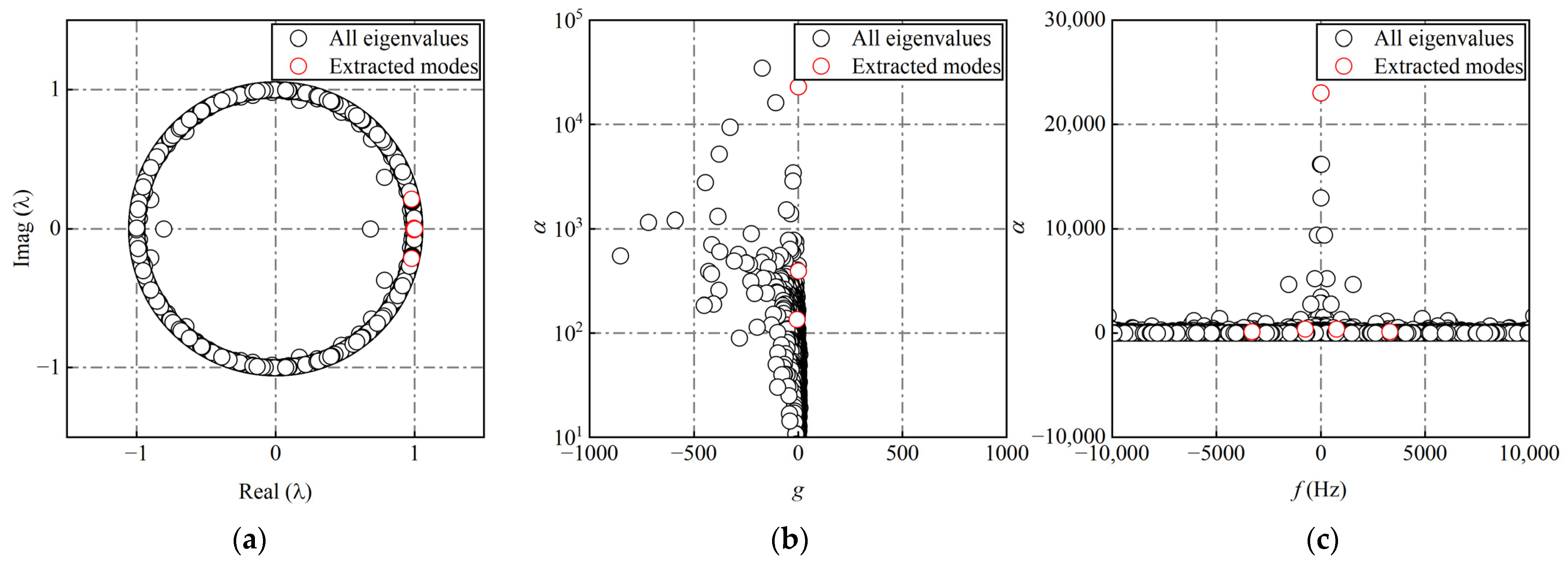 Aerospace 11 00188 g013
