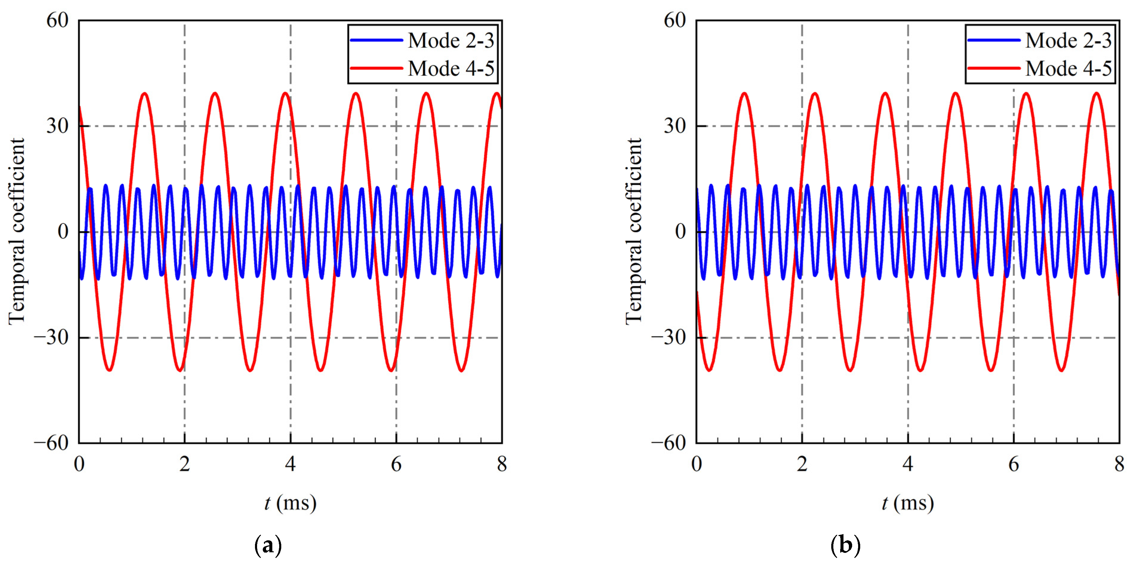 Aerospace 11 00188 g014