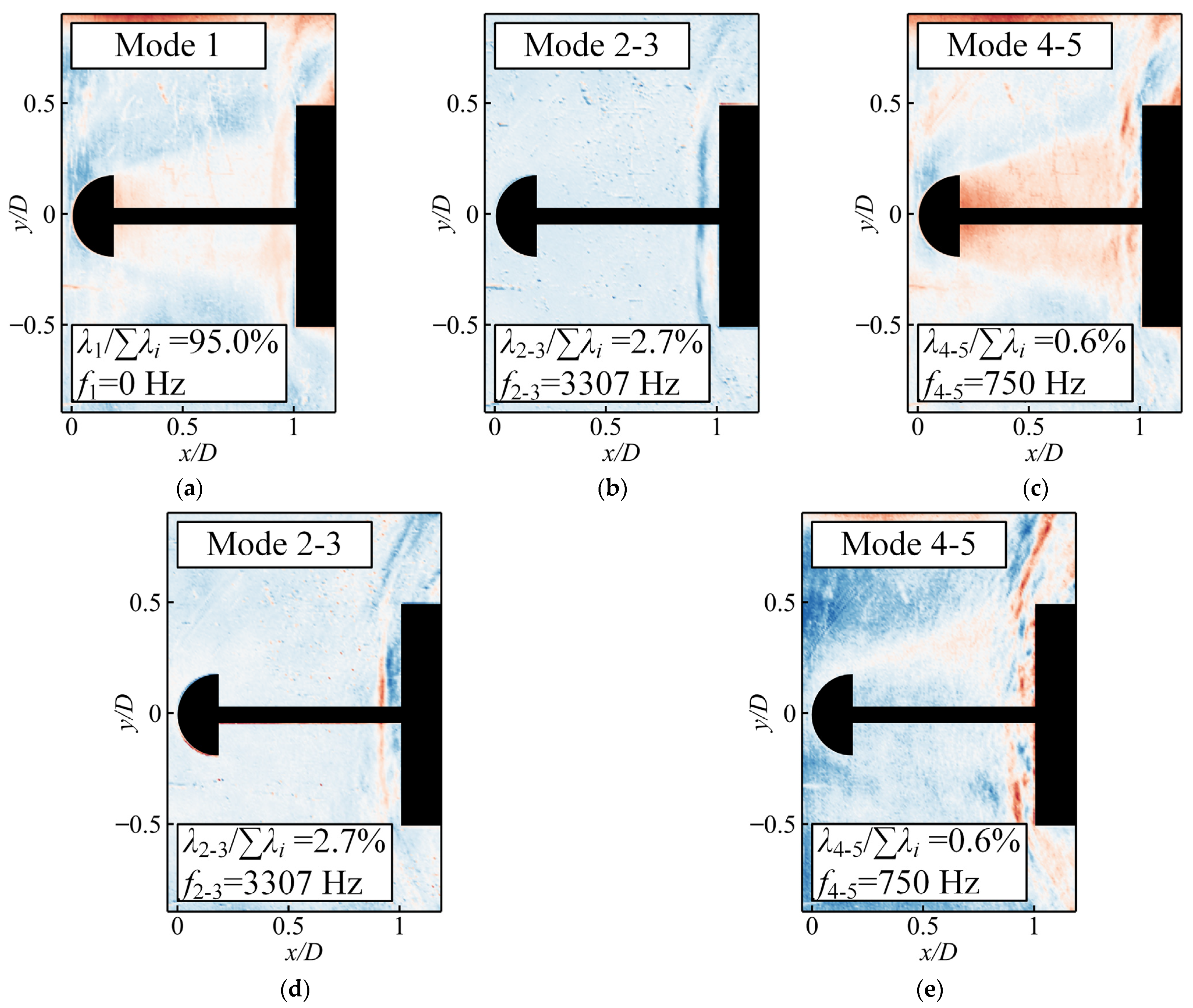 Aerospace 11 00188 g016