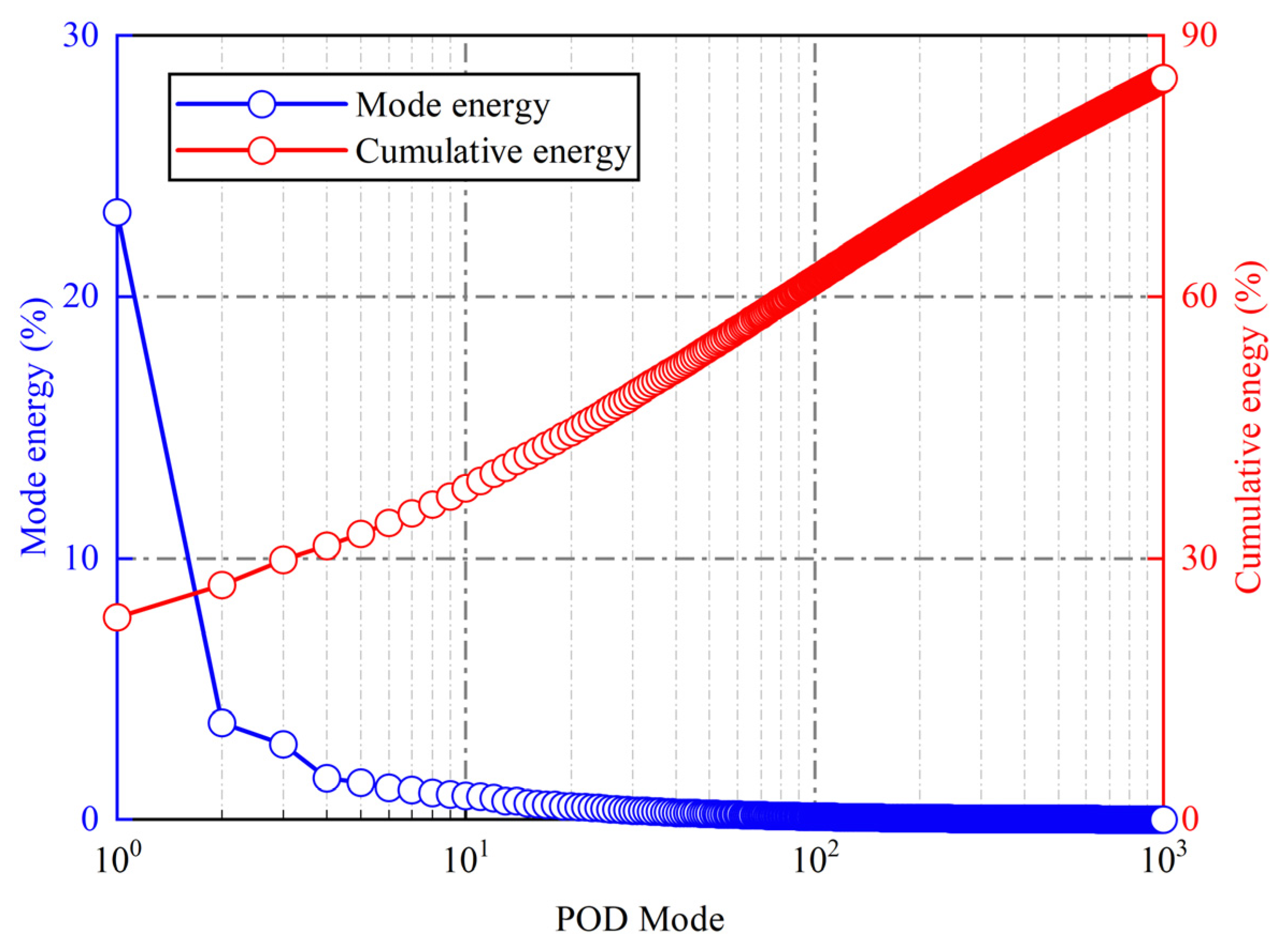 Aerospace 11 00188 g017