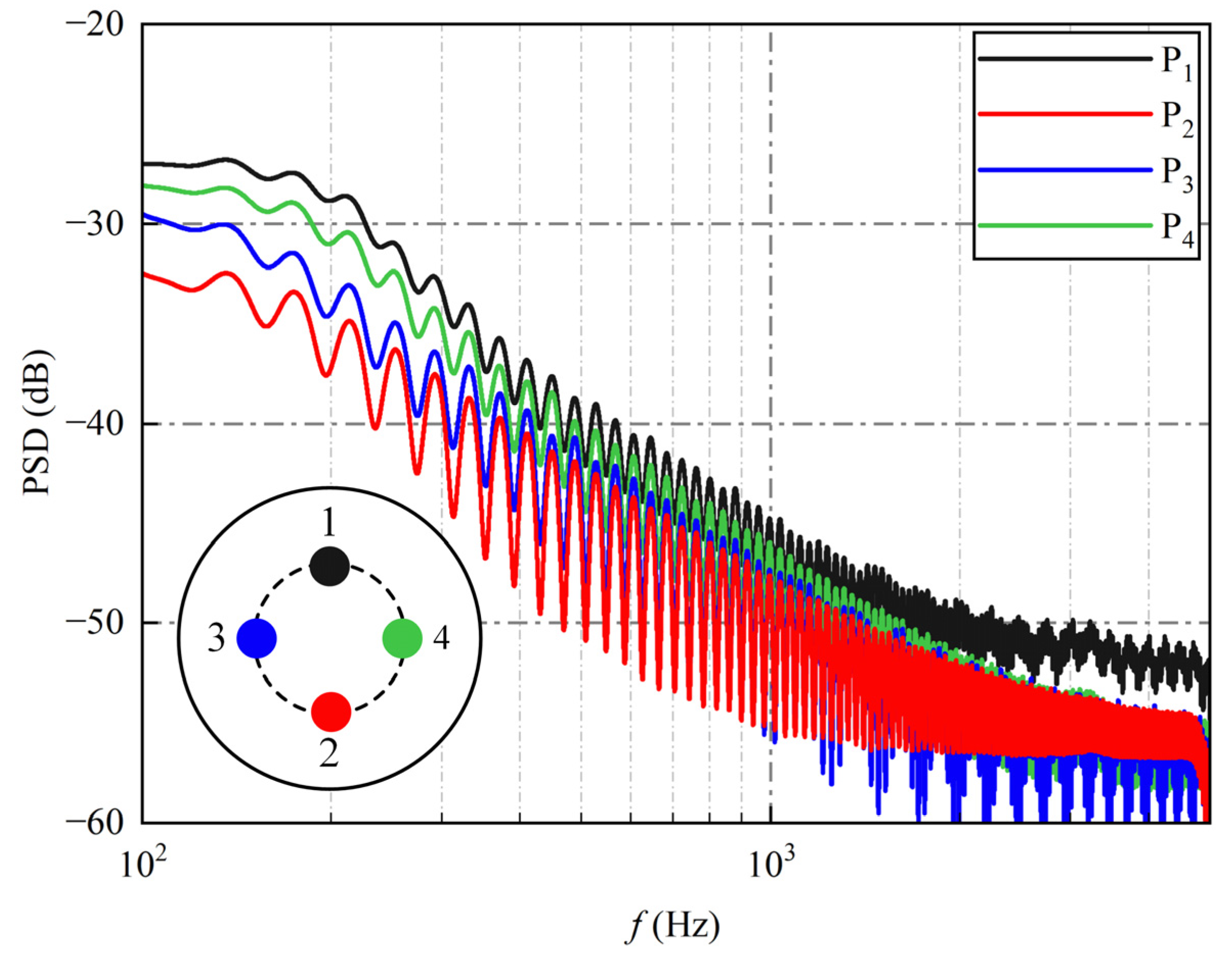 Aerospace 11 00188 g019