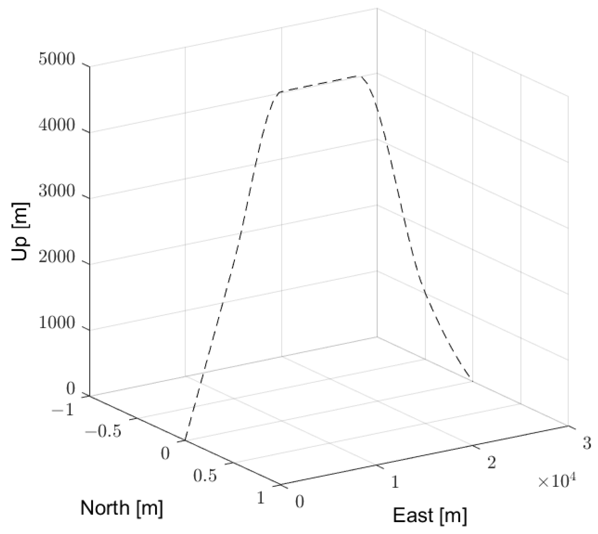 Aerospace 11 00189 g010 Aerospace 11 00189 g010