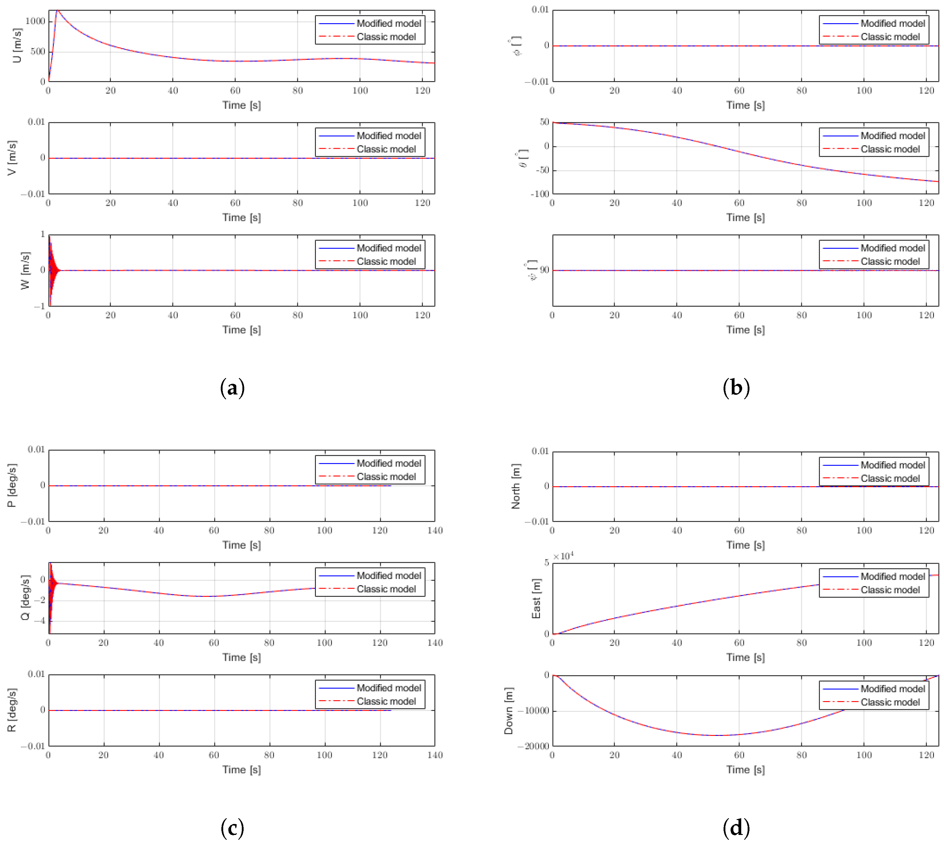 Aerospace 11 00189 g014 Aerospace 11 00189 g014